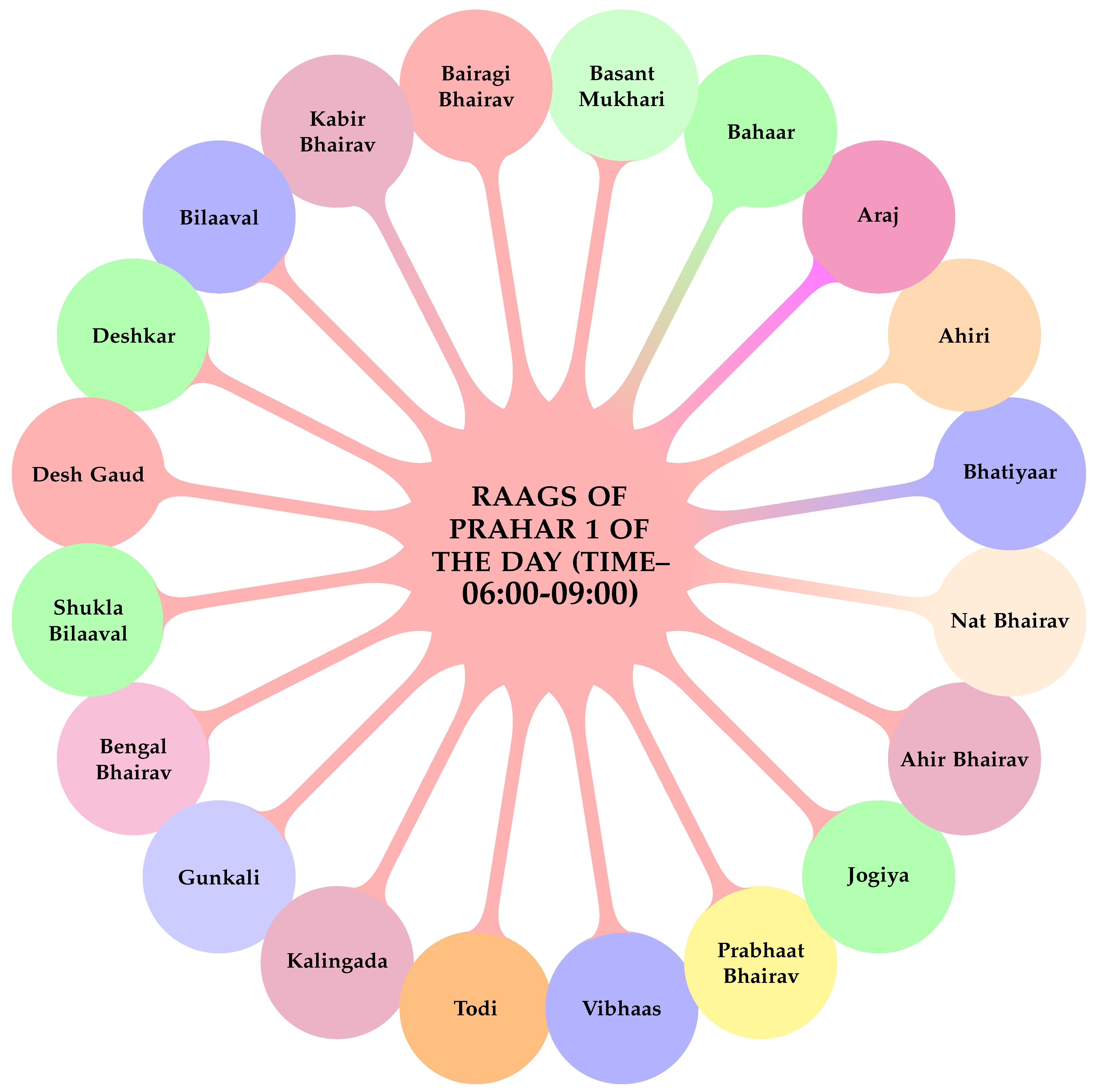 Preprints 187704 g002