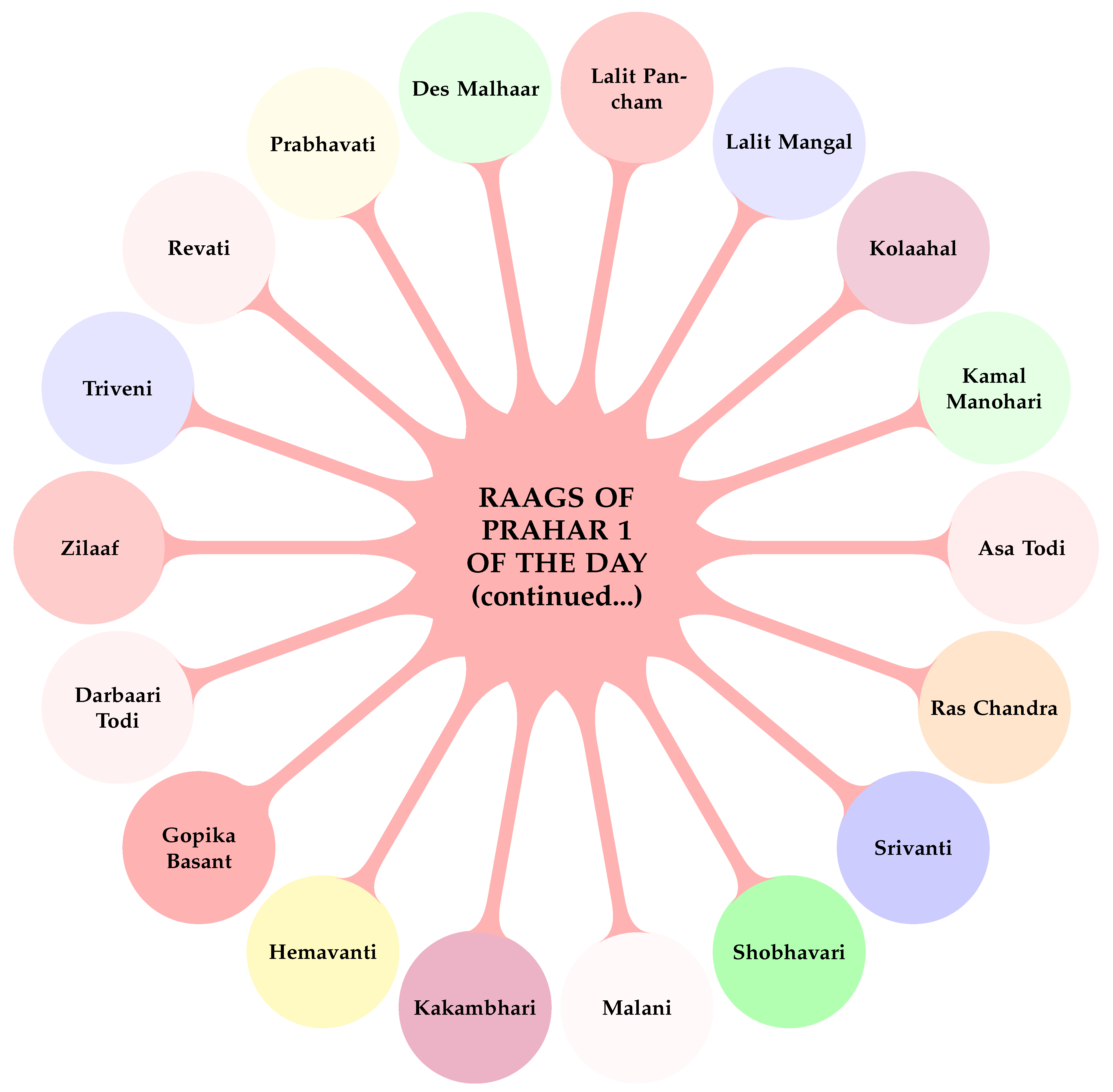 Preprints 187704 g003