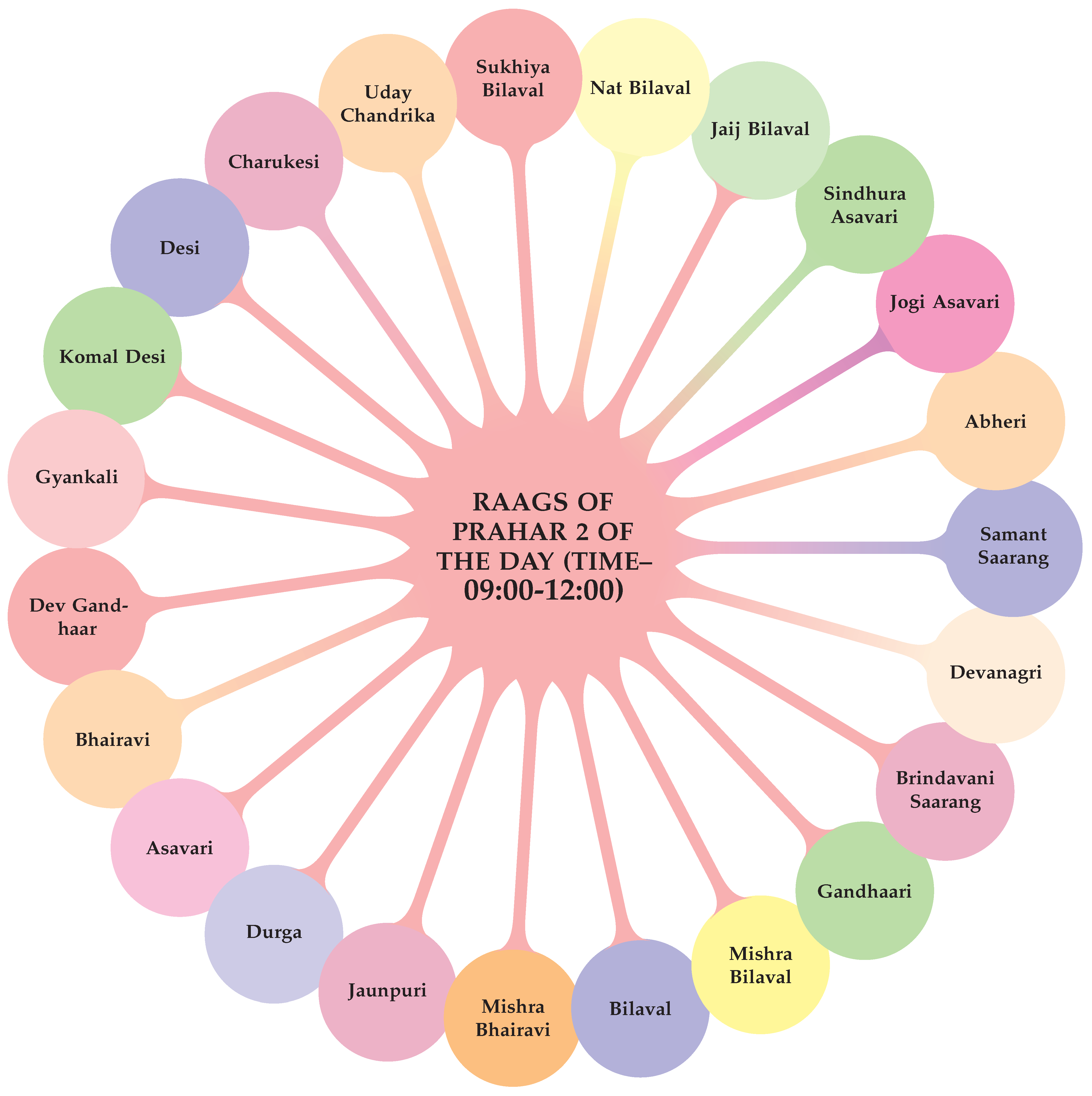 Preprints 187704 g004