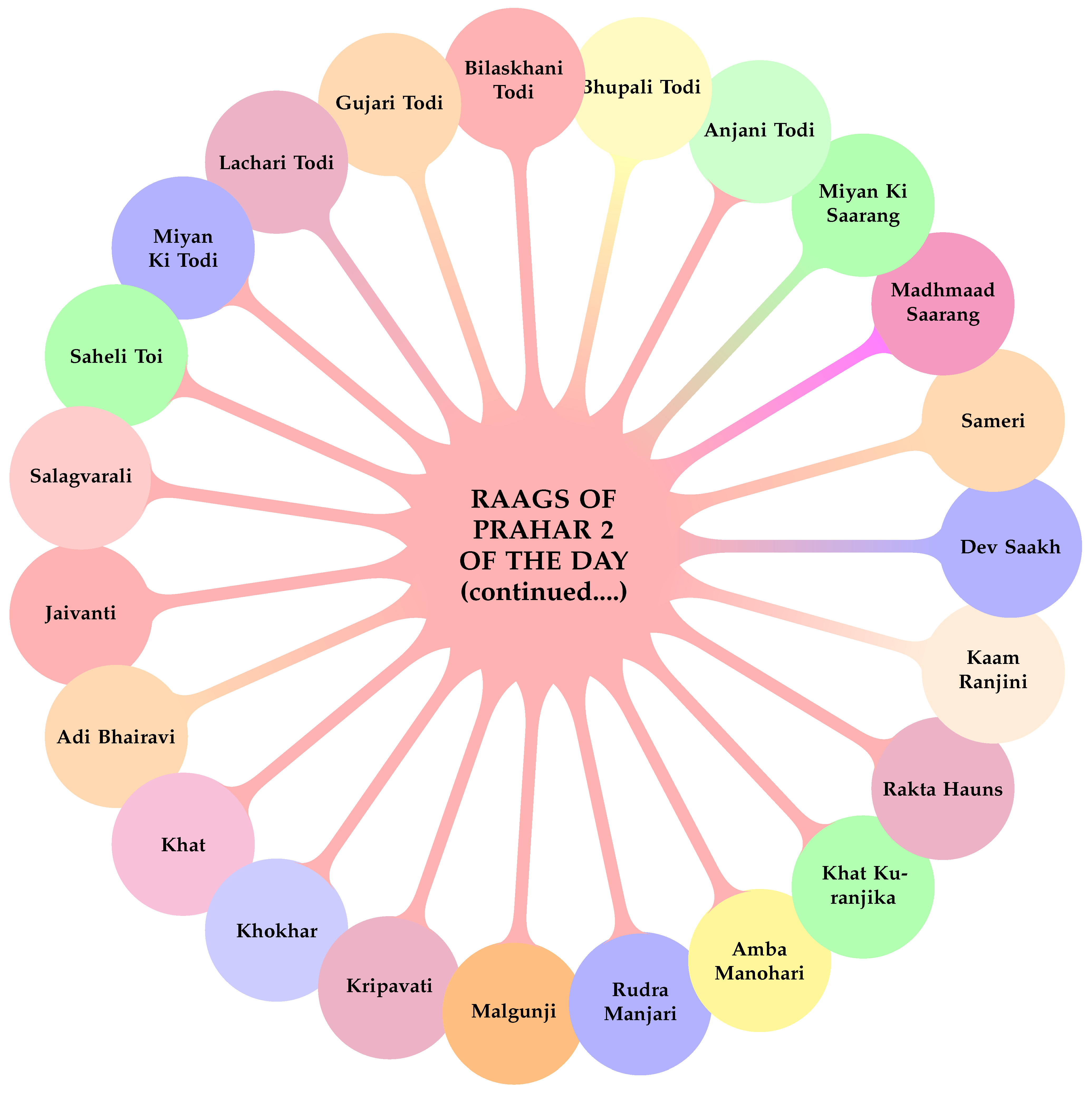 Preprints 187704 g005