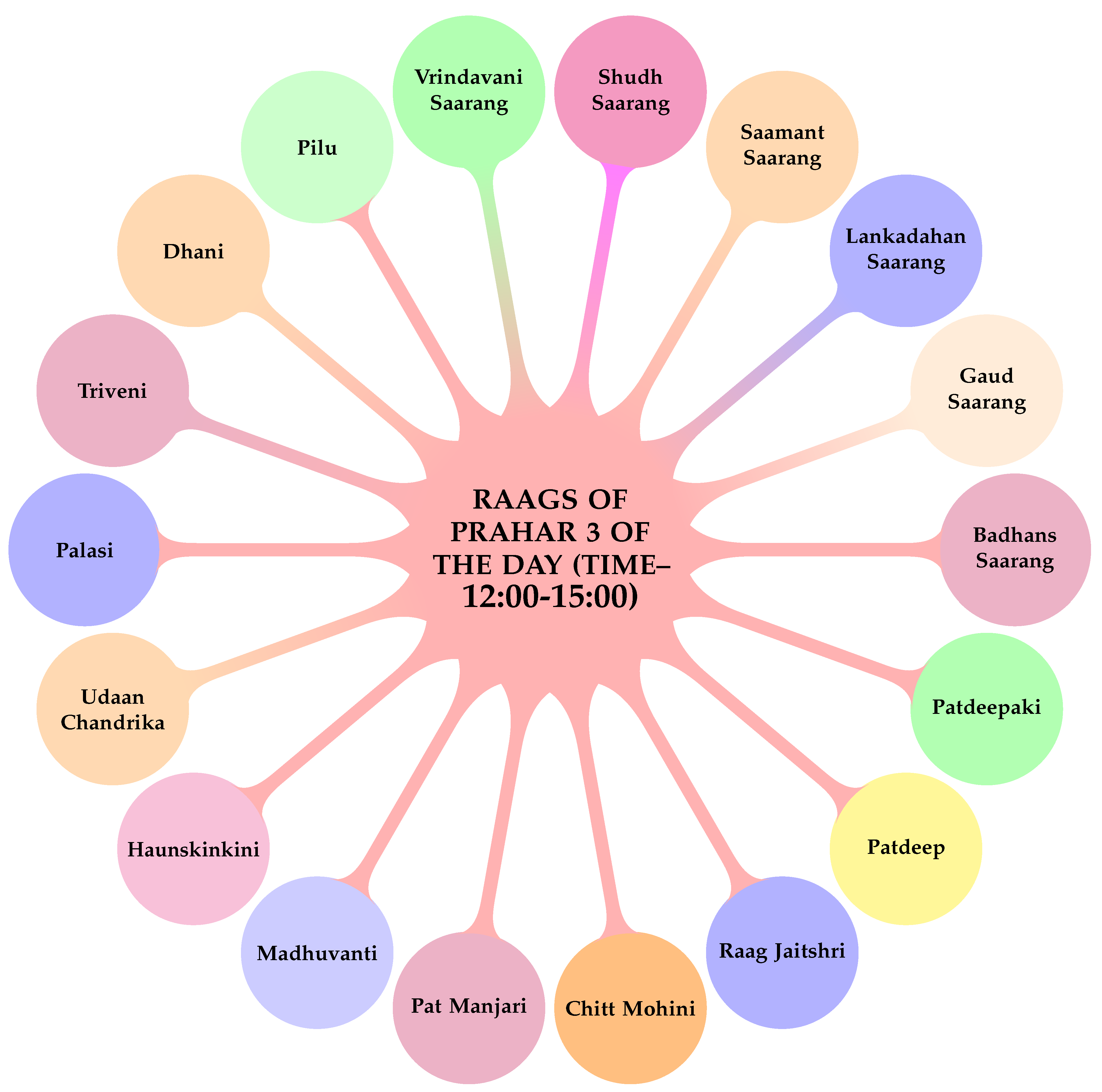 Preprints 187704 g006