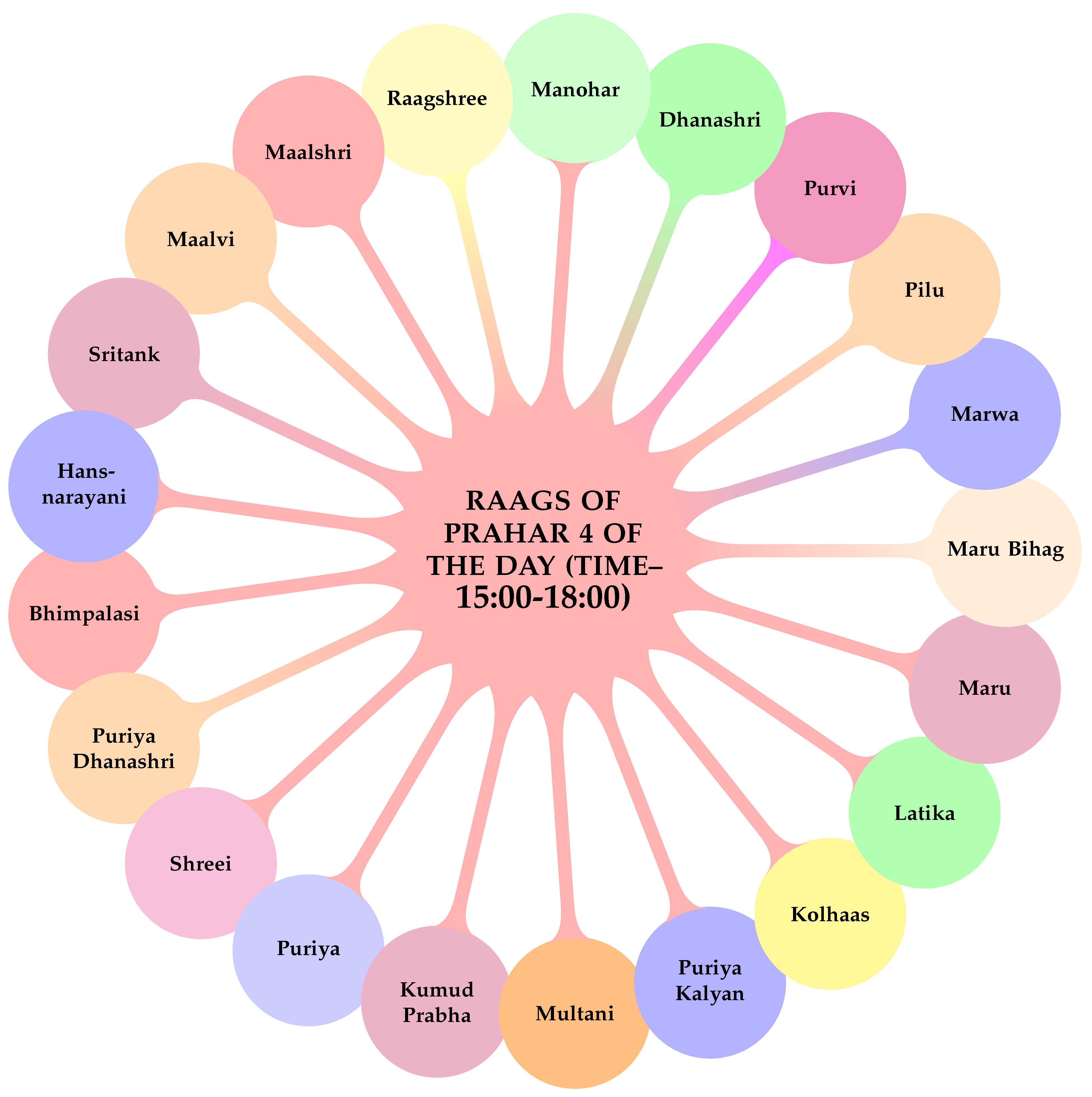Preprints 187704 g007