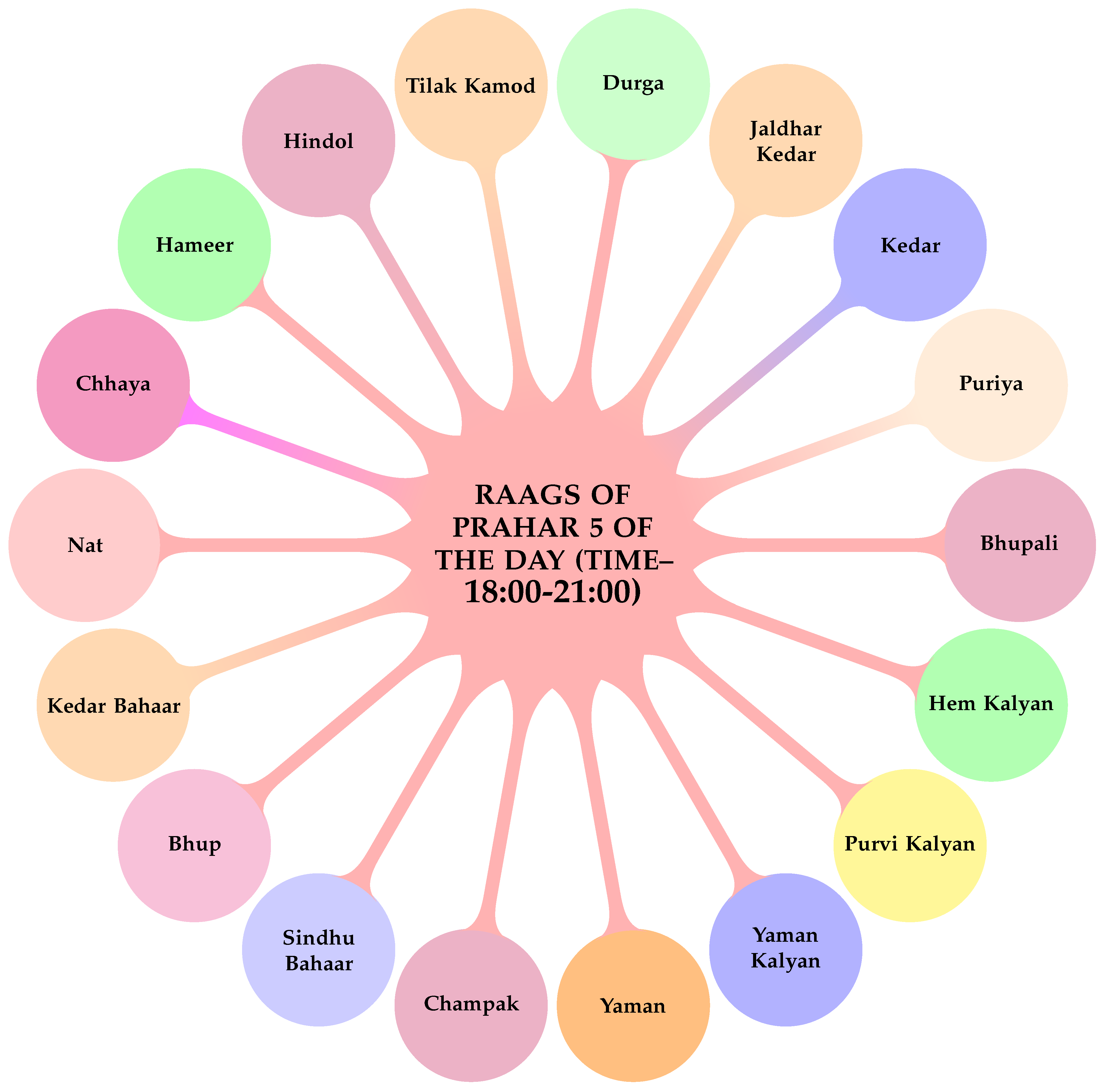 Preprints 187704 g008