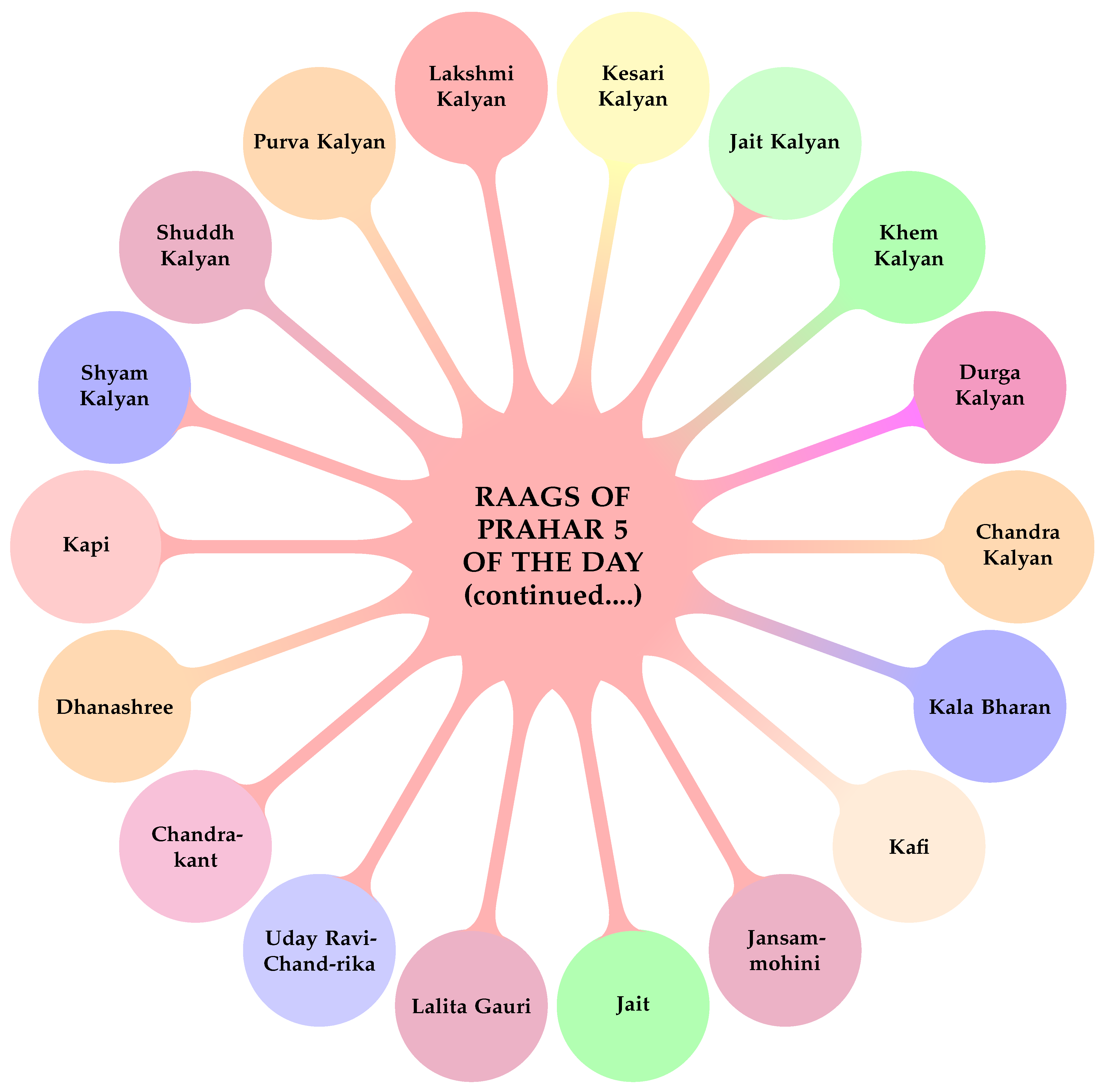 Preprints 187704 g009