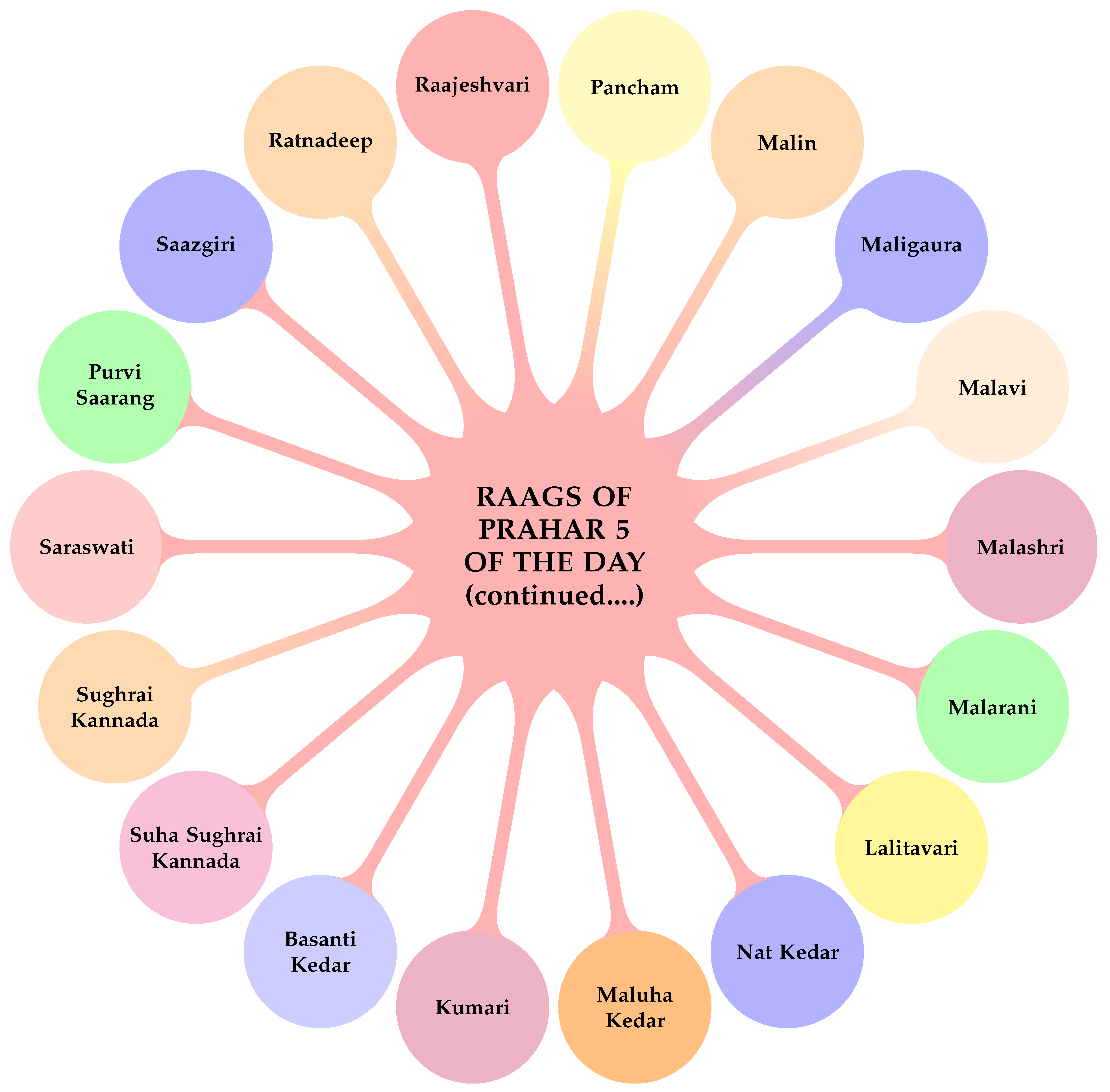 Preprints 187704 g010