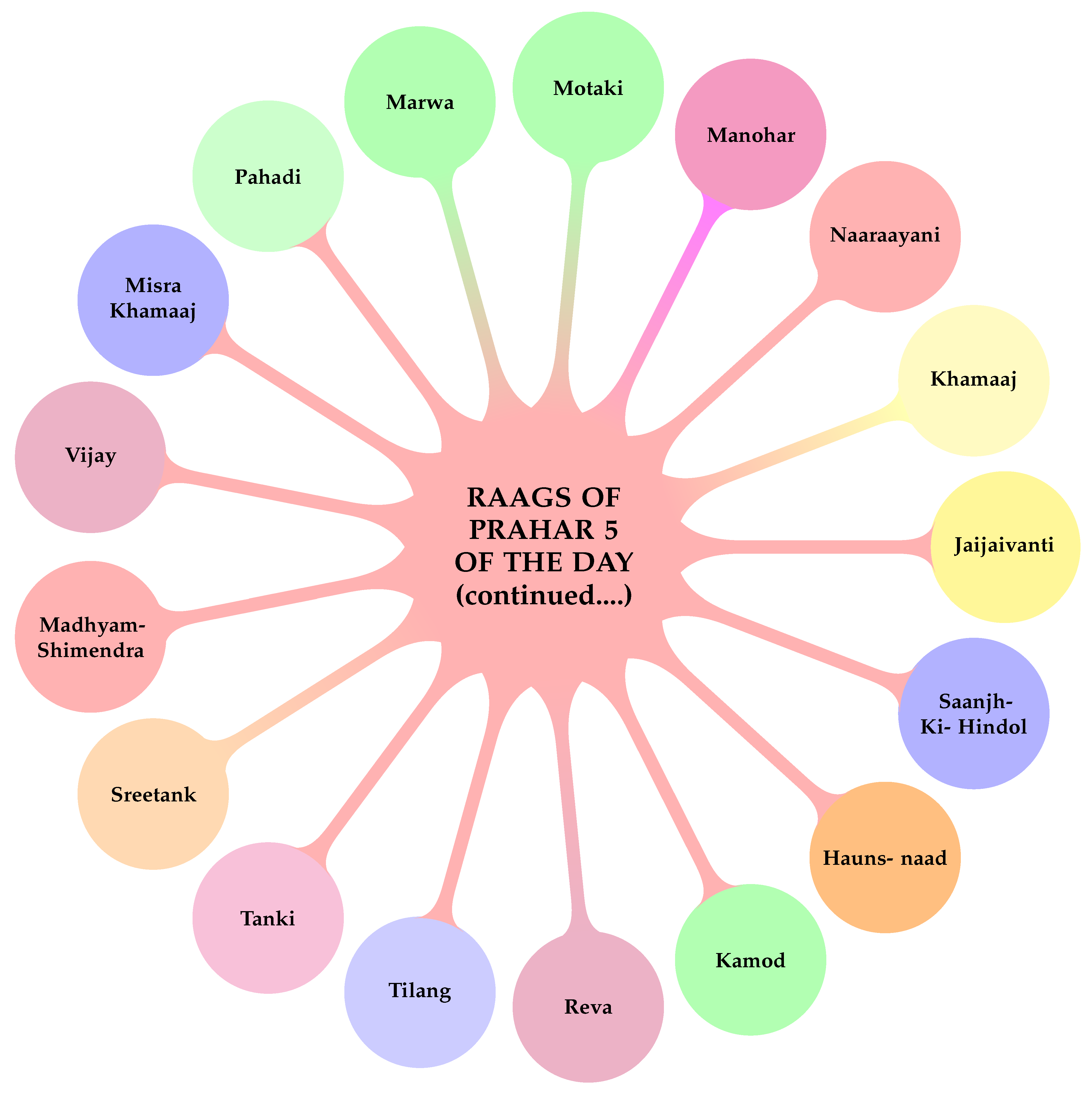 Preprints 187704 g011