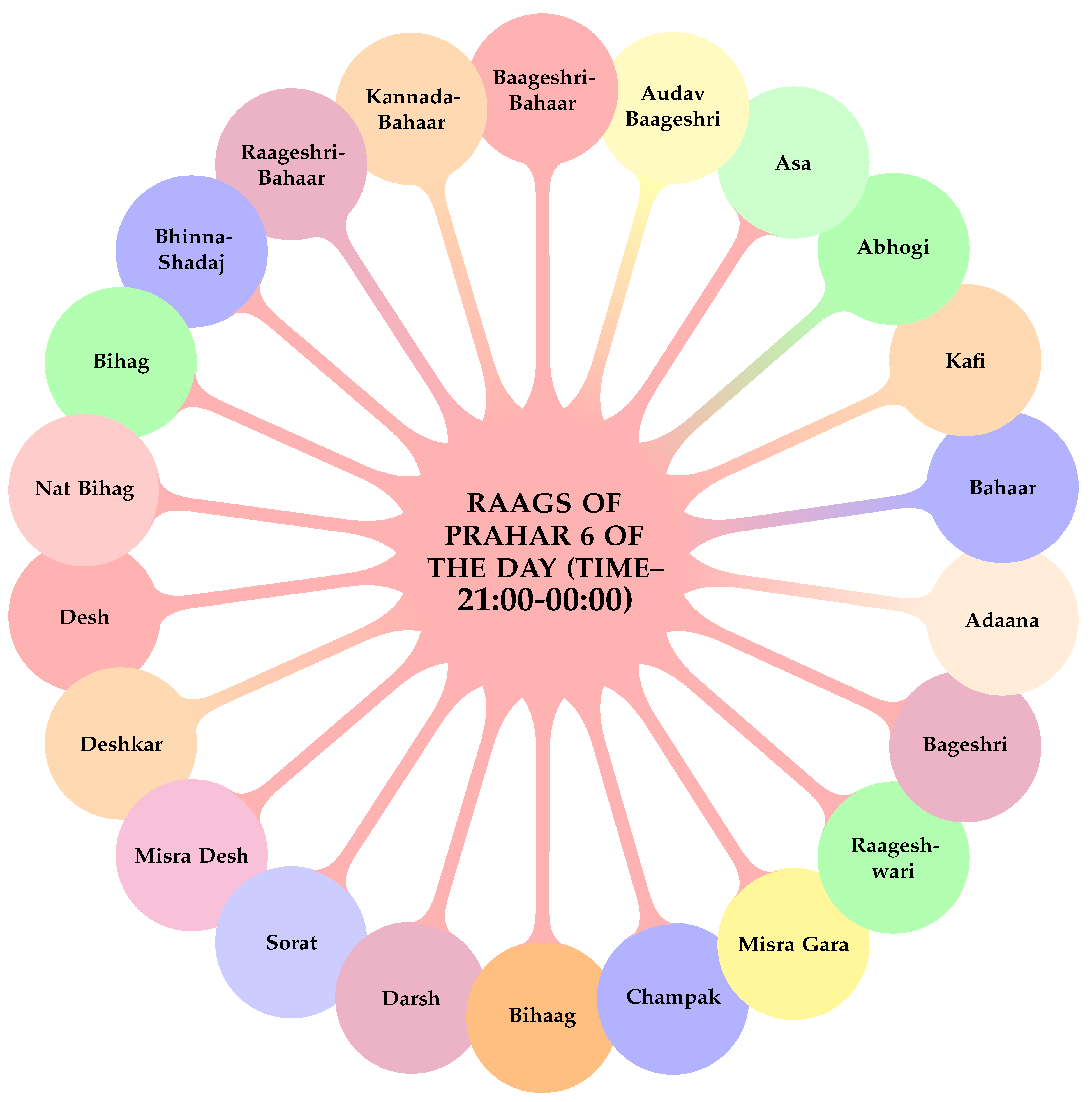 Preprints 187704 g012