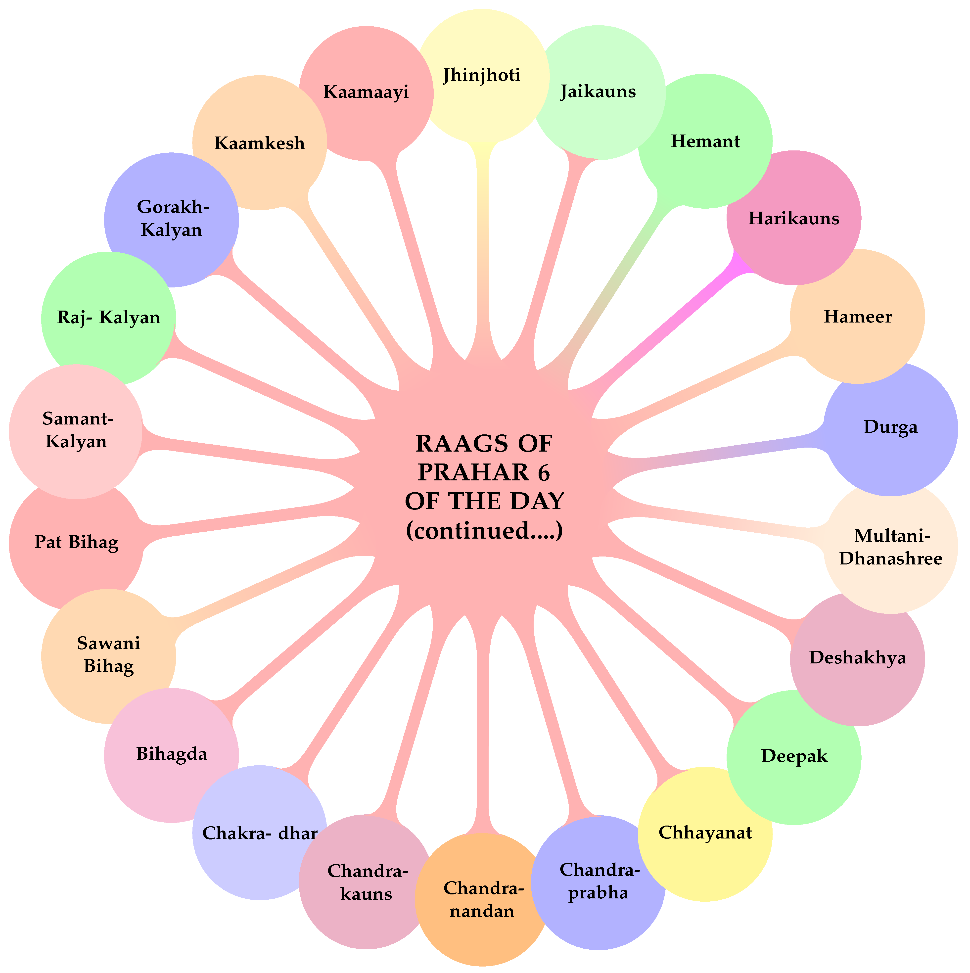 Preprints 187704 g013