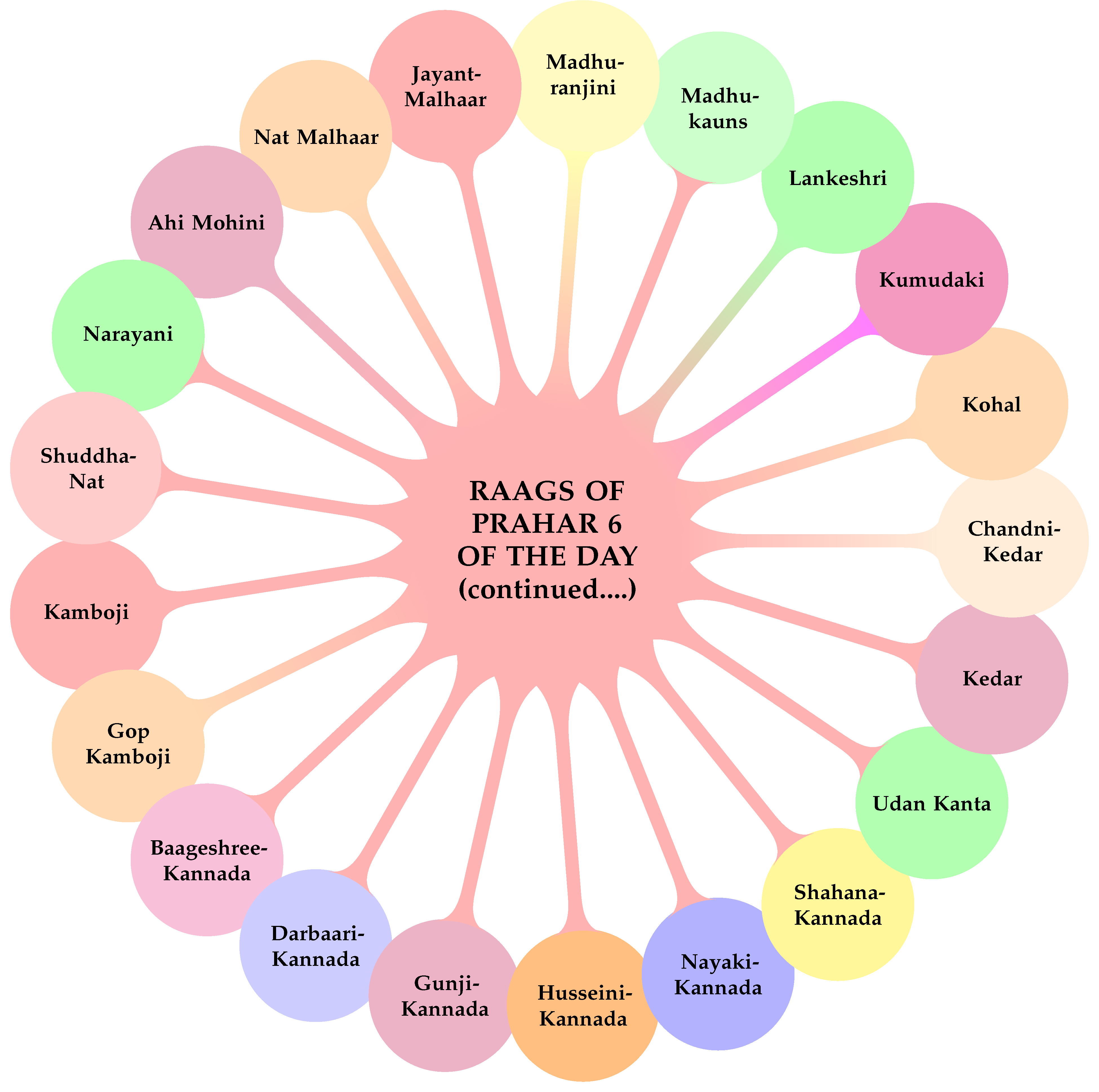 Preprints 187704 g014