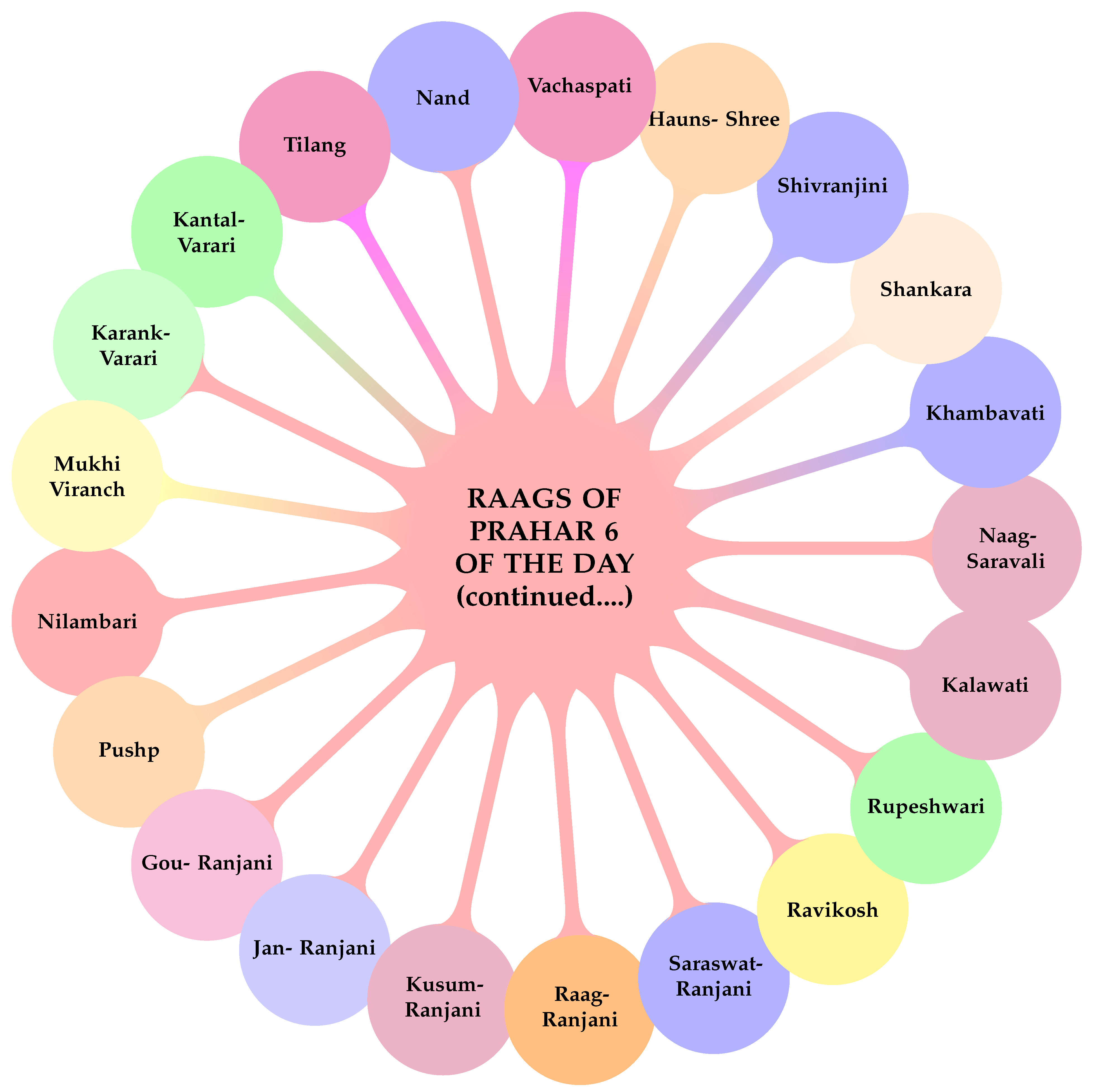 Preprints 187704 g015