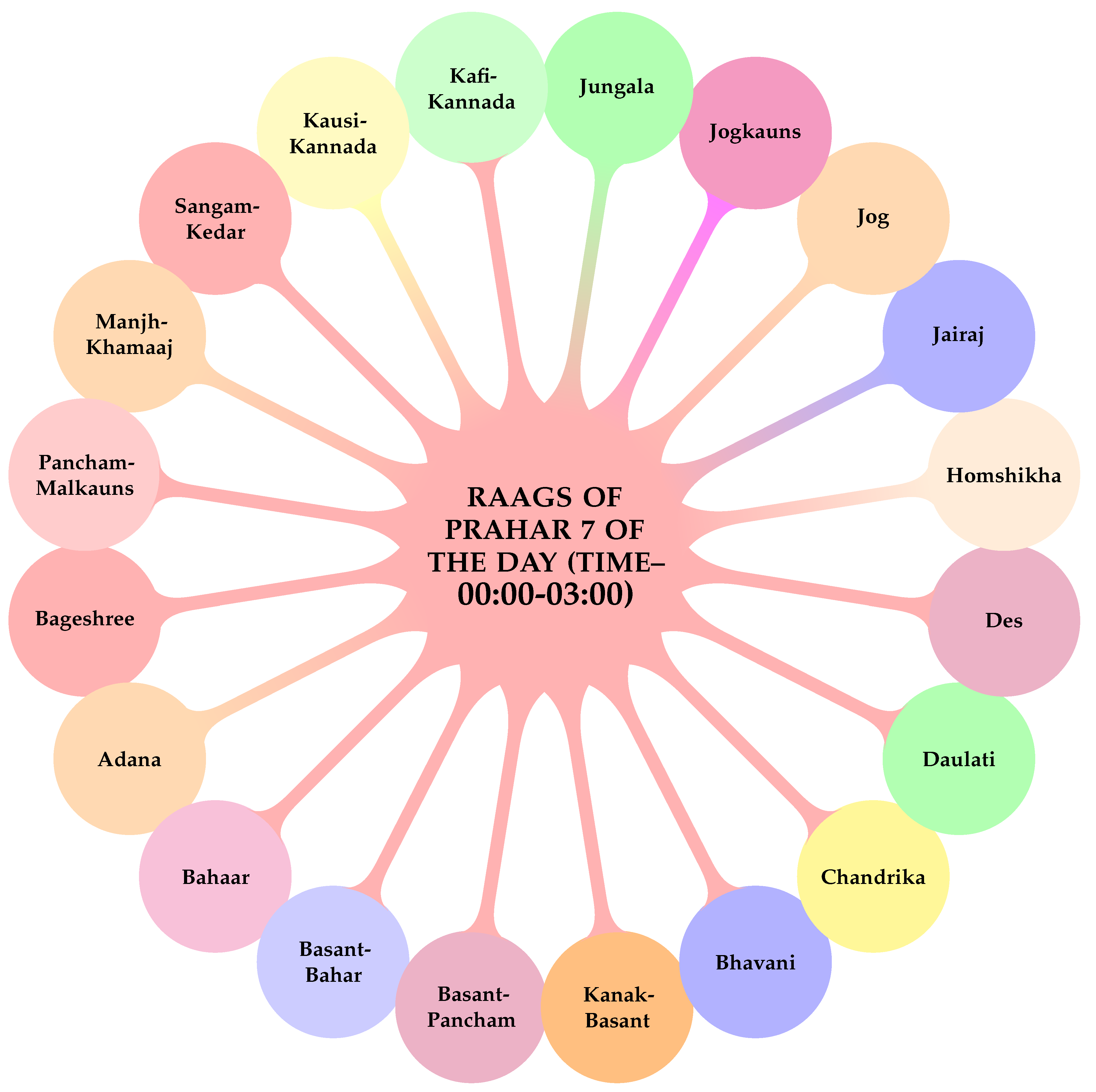 Preprints 187704 g016