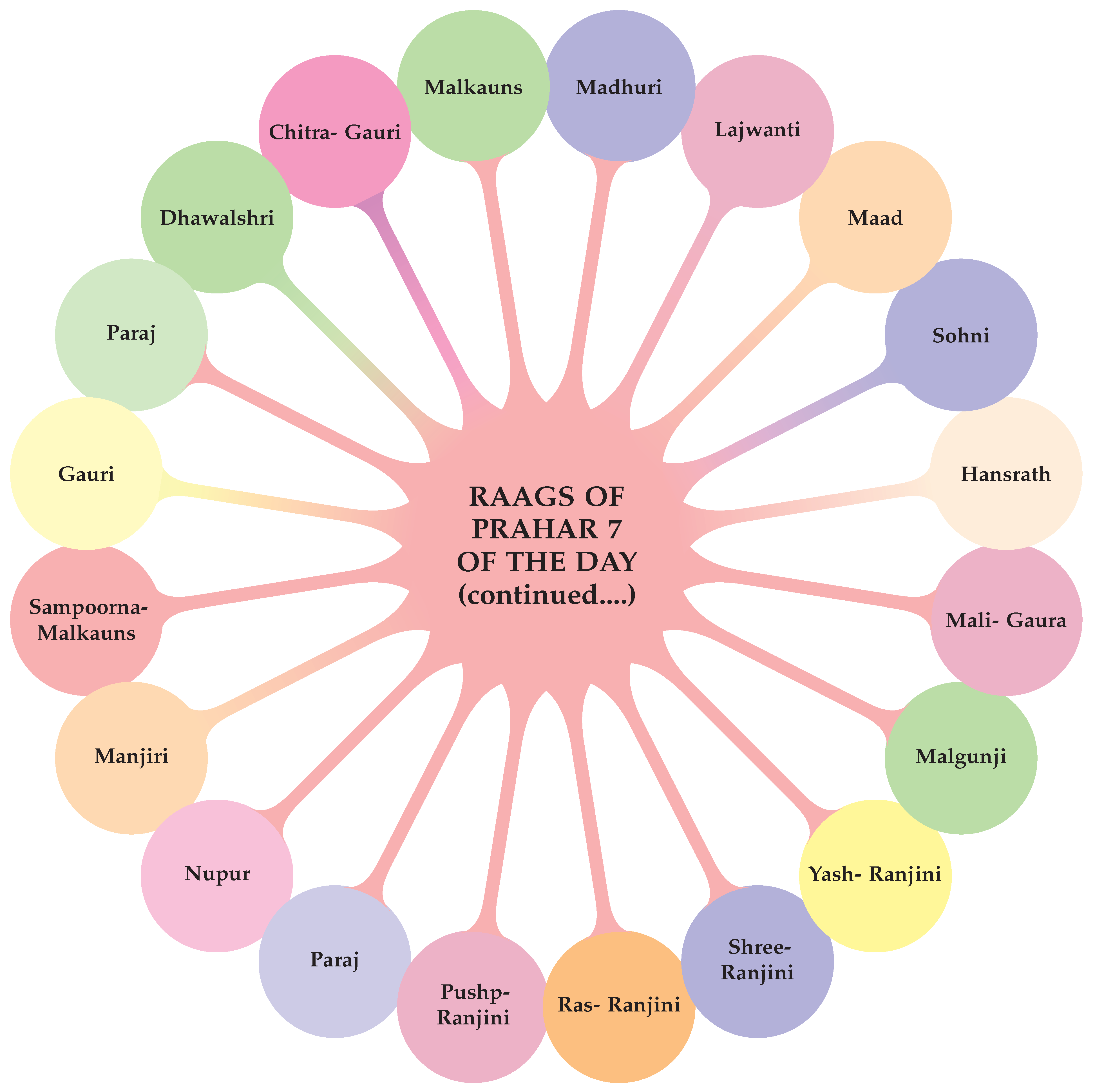 Preprints 187704 g017