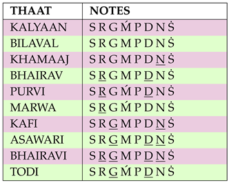 Preprints 187704 i001