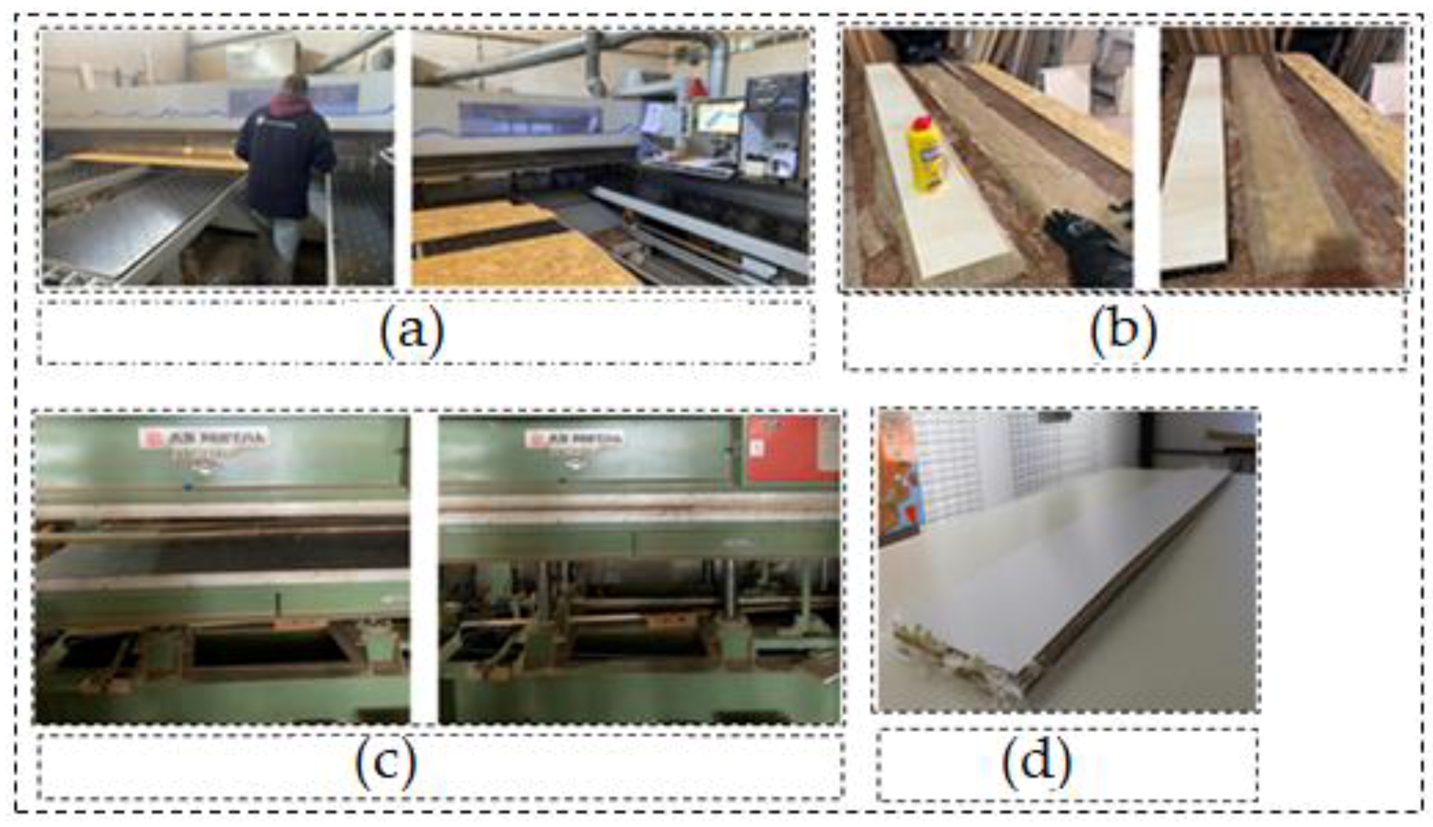 Preprints 184662 g002