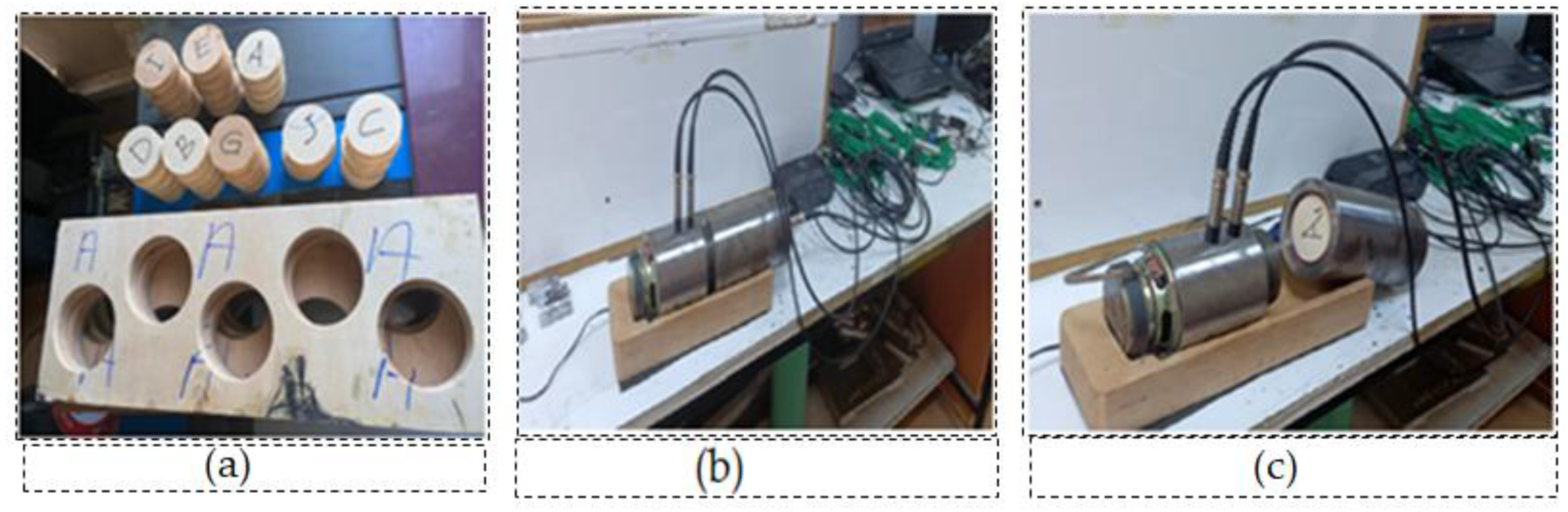 Preprints 184662 g004
