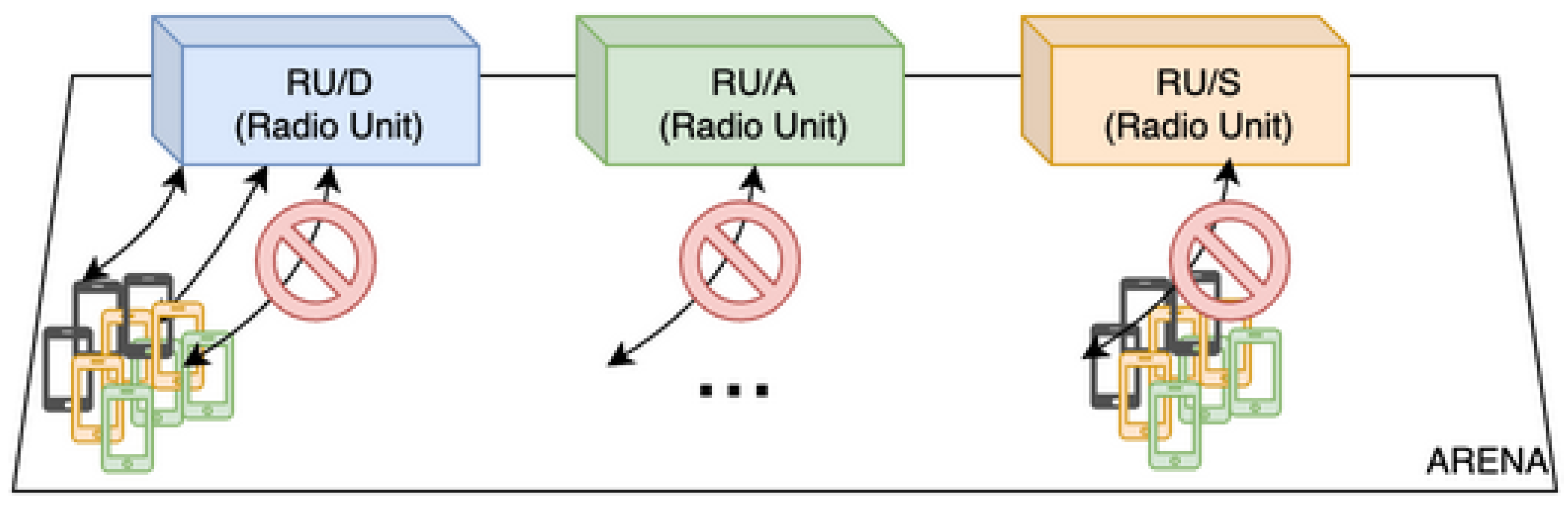 Preprints 181179 g002