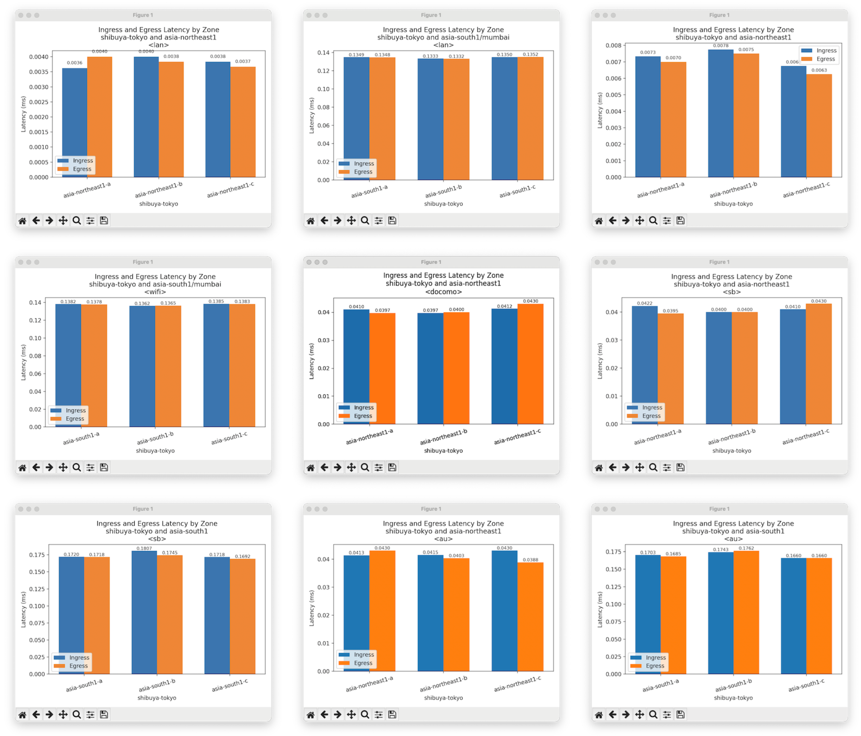 Preprints 181179 g004