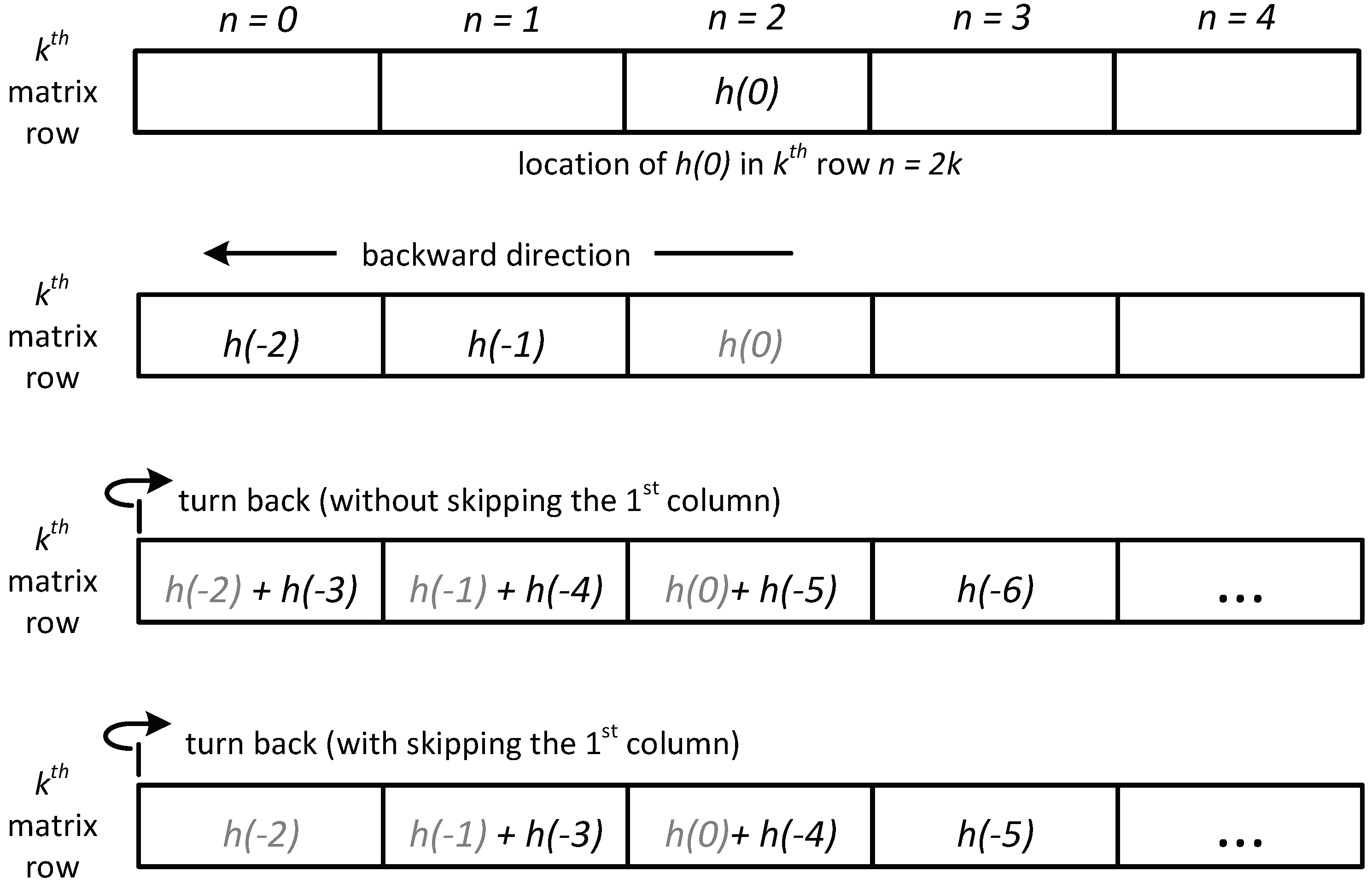Preprints 94201 g001
