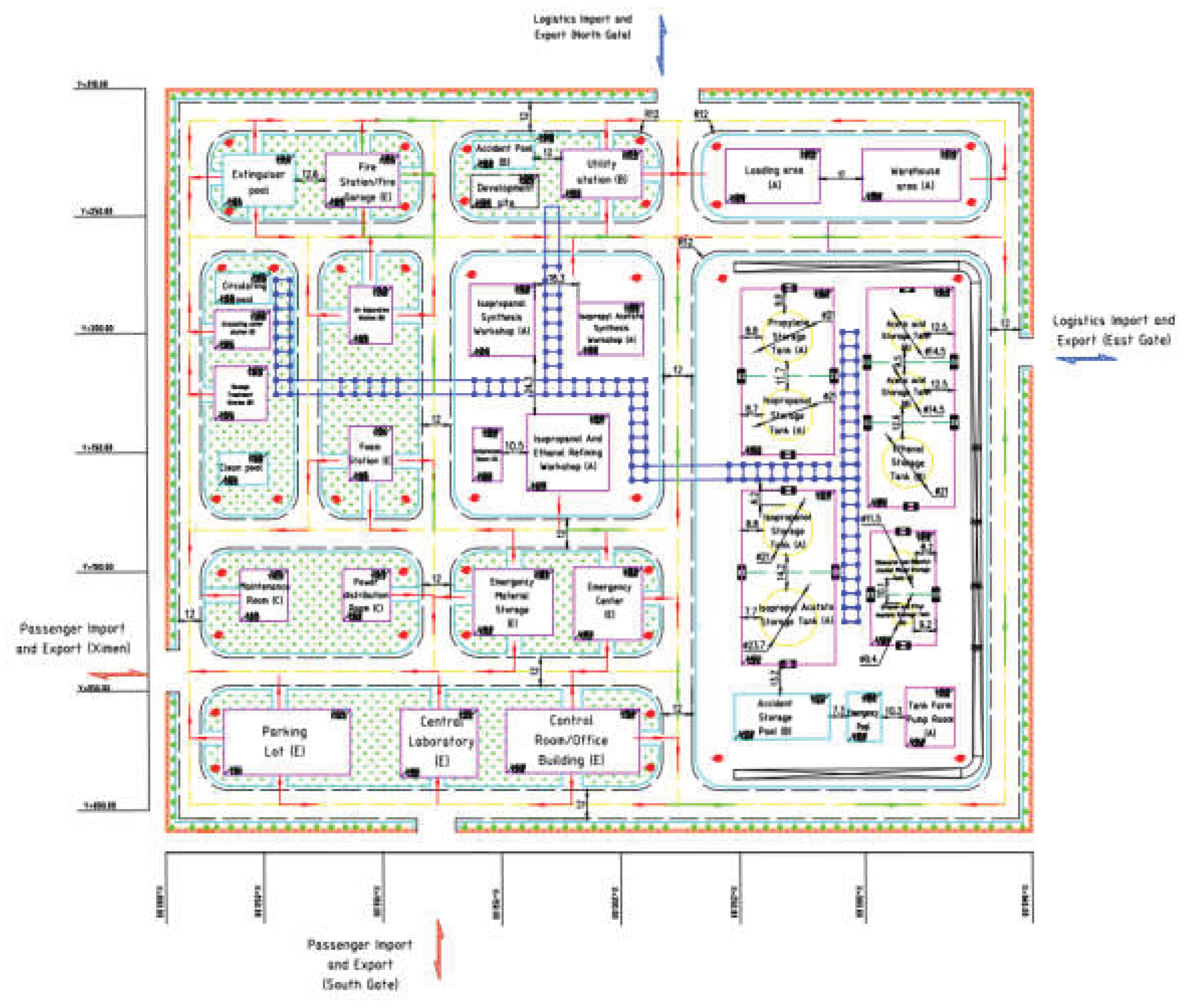 Preprints 161245 g004