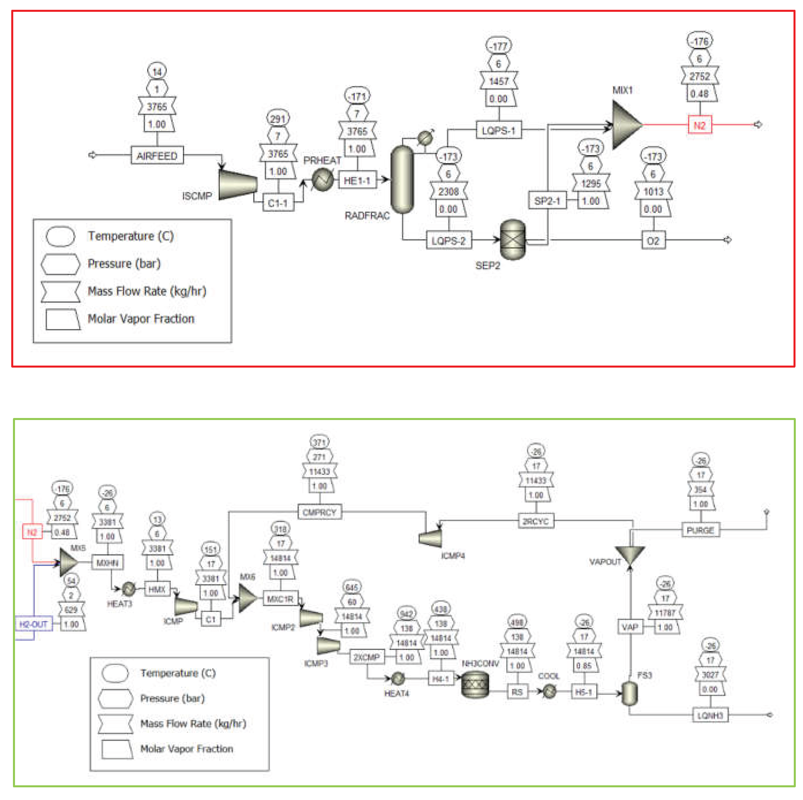 Preprints 161245 g005a