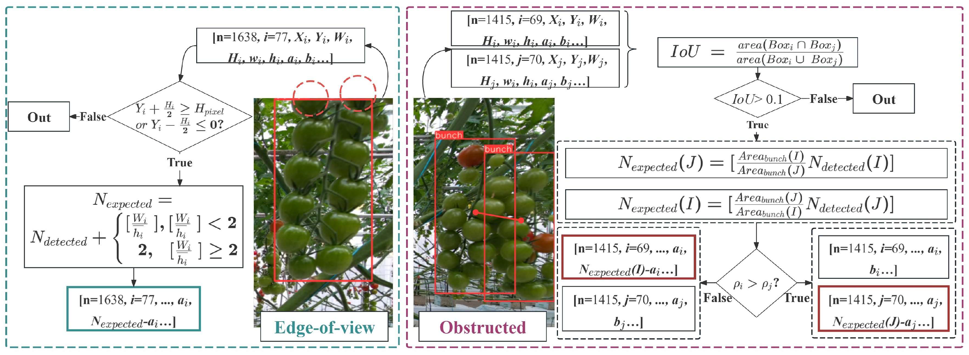 Preprints 151228 g008