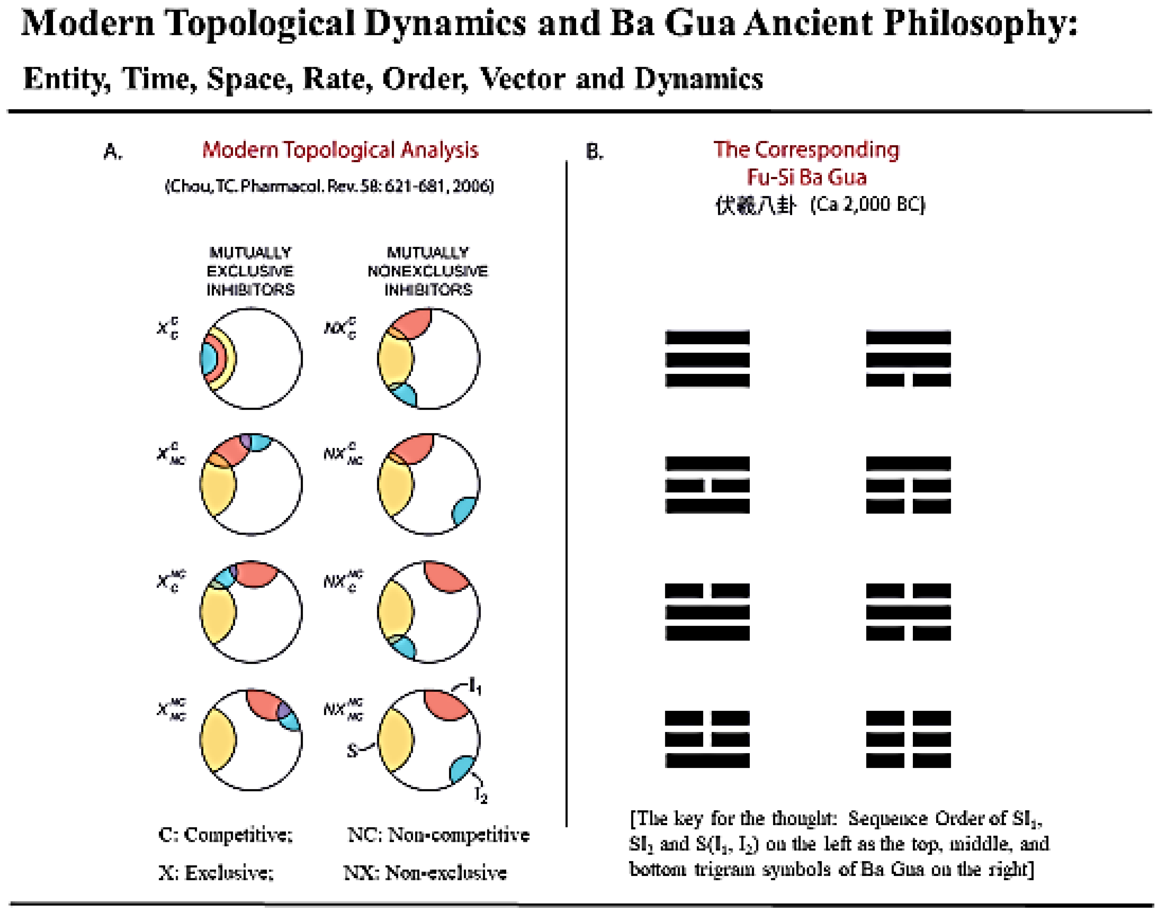 Preprints 190097 g020