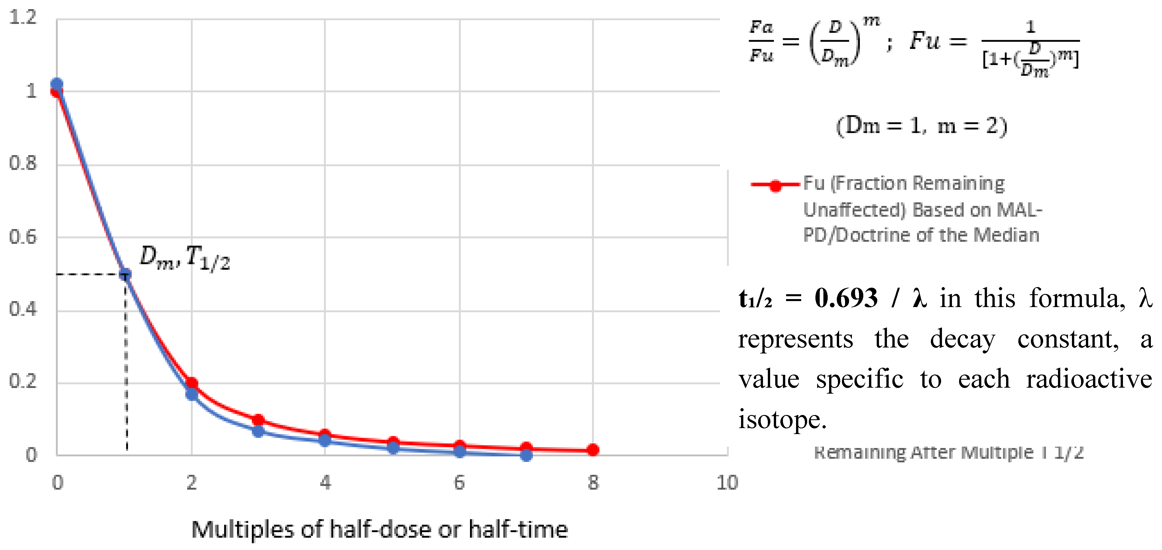 Preprints 190097 g021