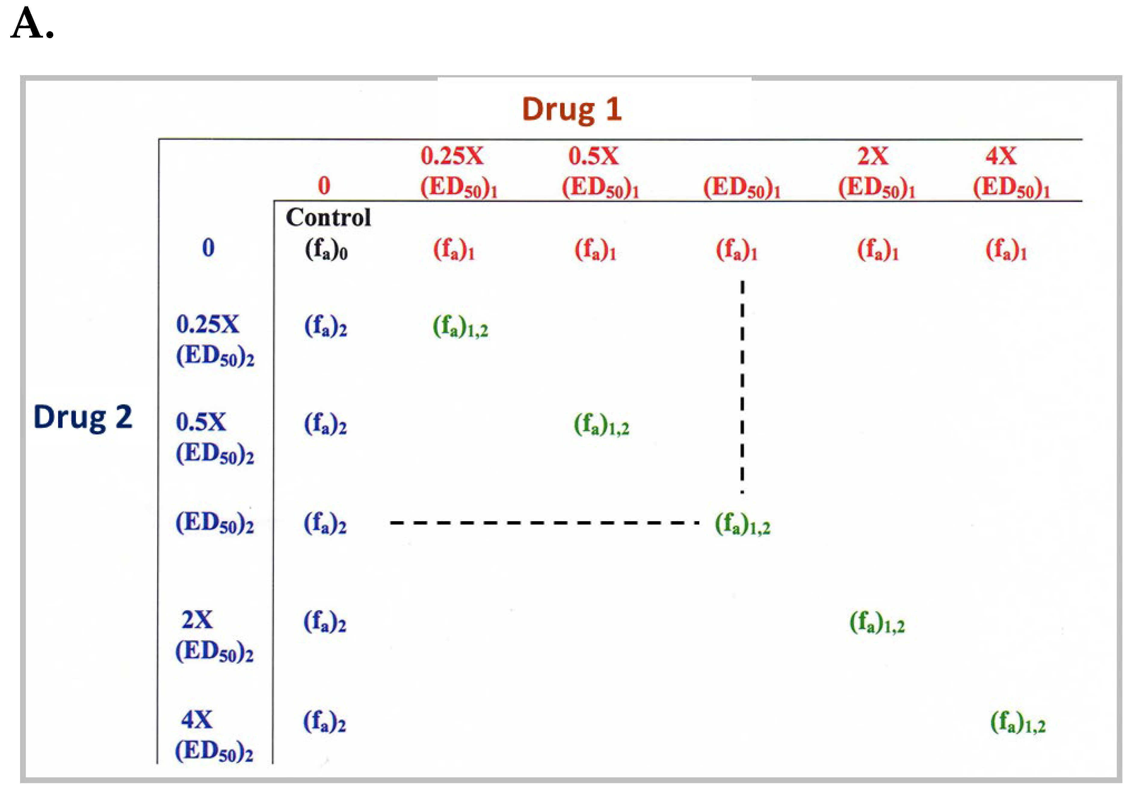 Preprints 190097 g029