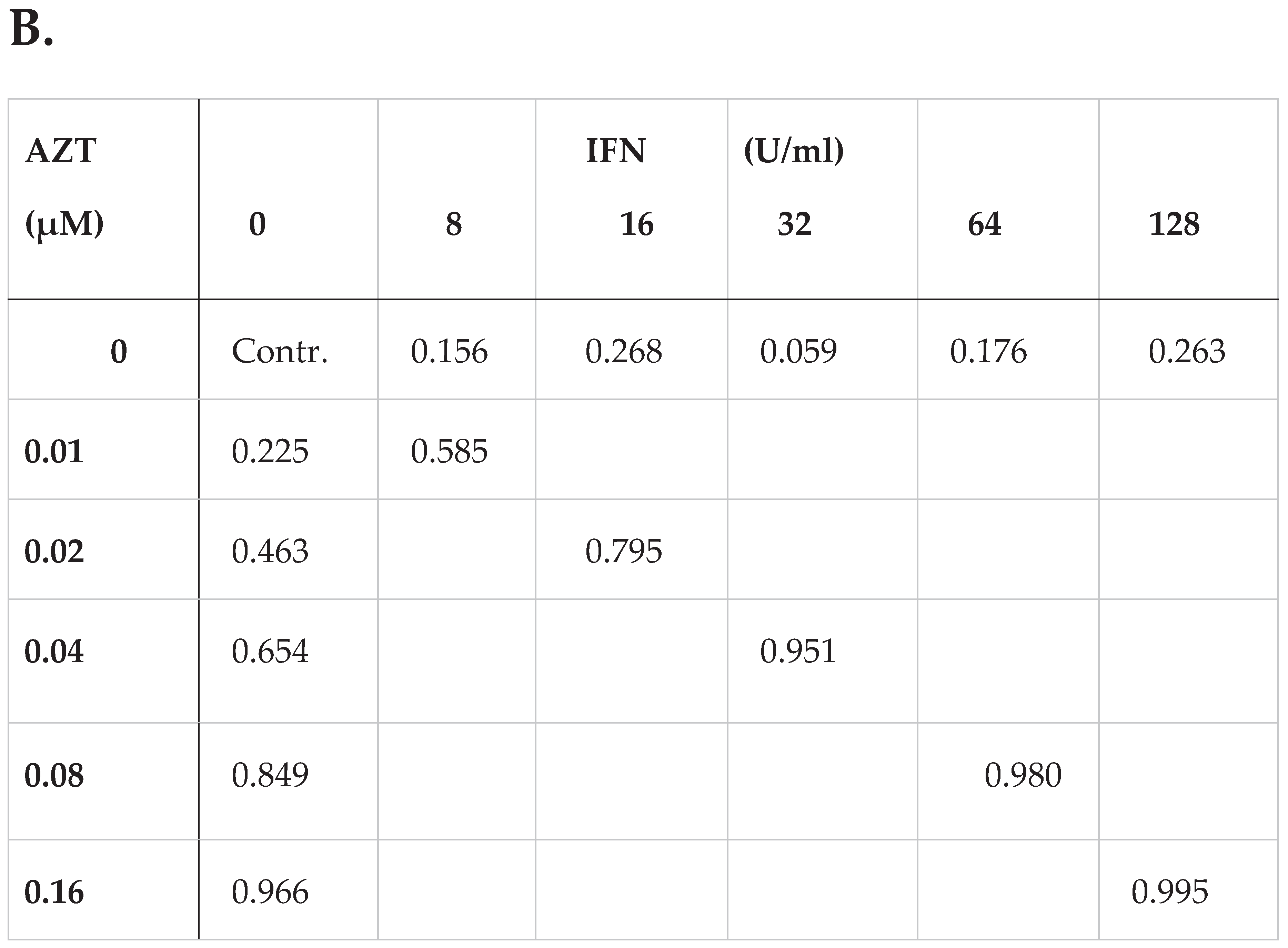 Preprints 190097 g030