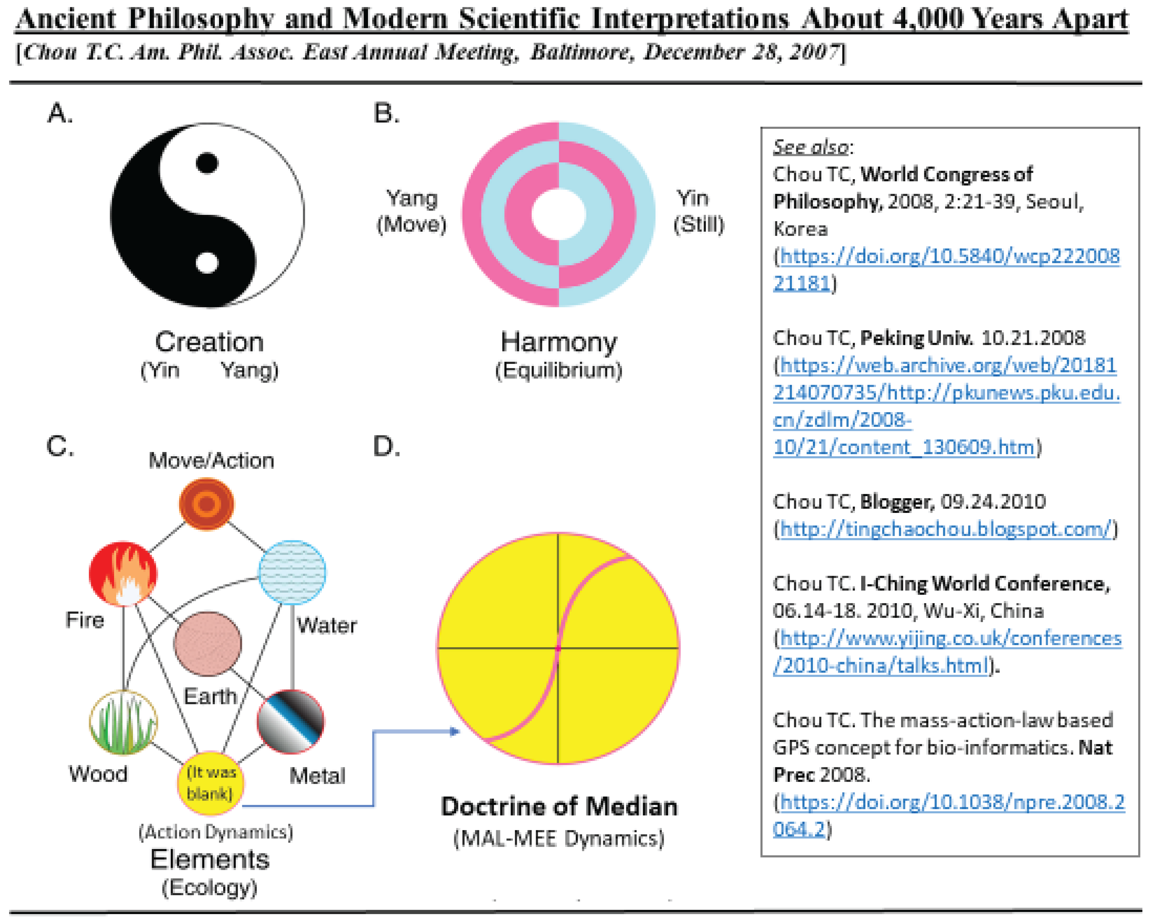 Preprints 190097 g040