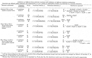 Preprints 190097 i008