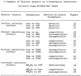 Preprints 190097 i042