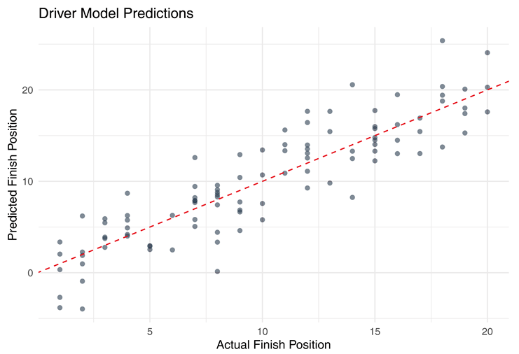 Preprints 156214 i001