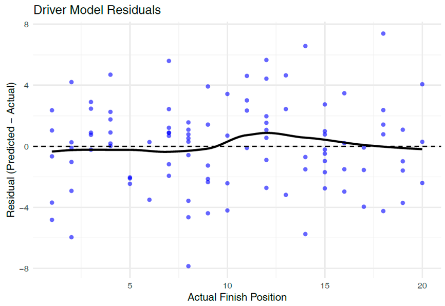 Preprints 156214 i002