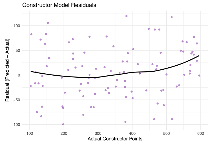 Preprints 156214 i004