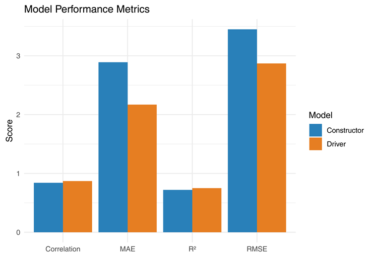 Preprints 156214 i005