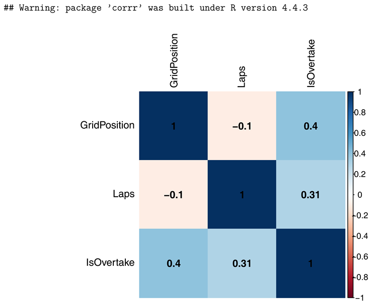 Preprints 156214 i006