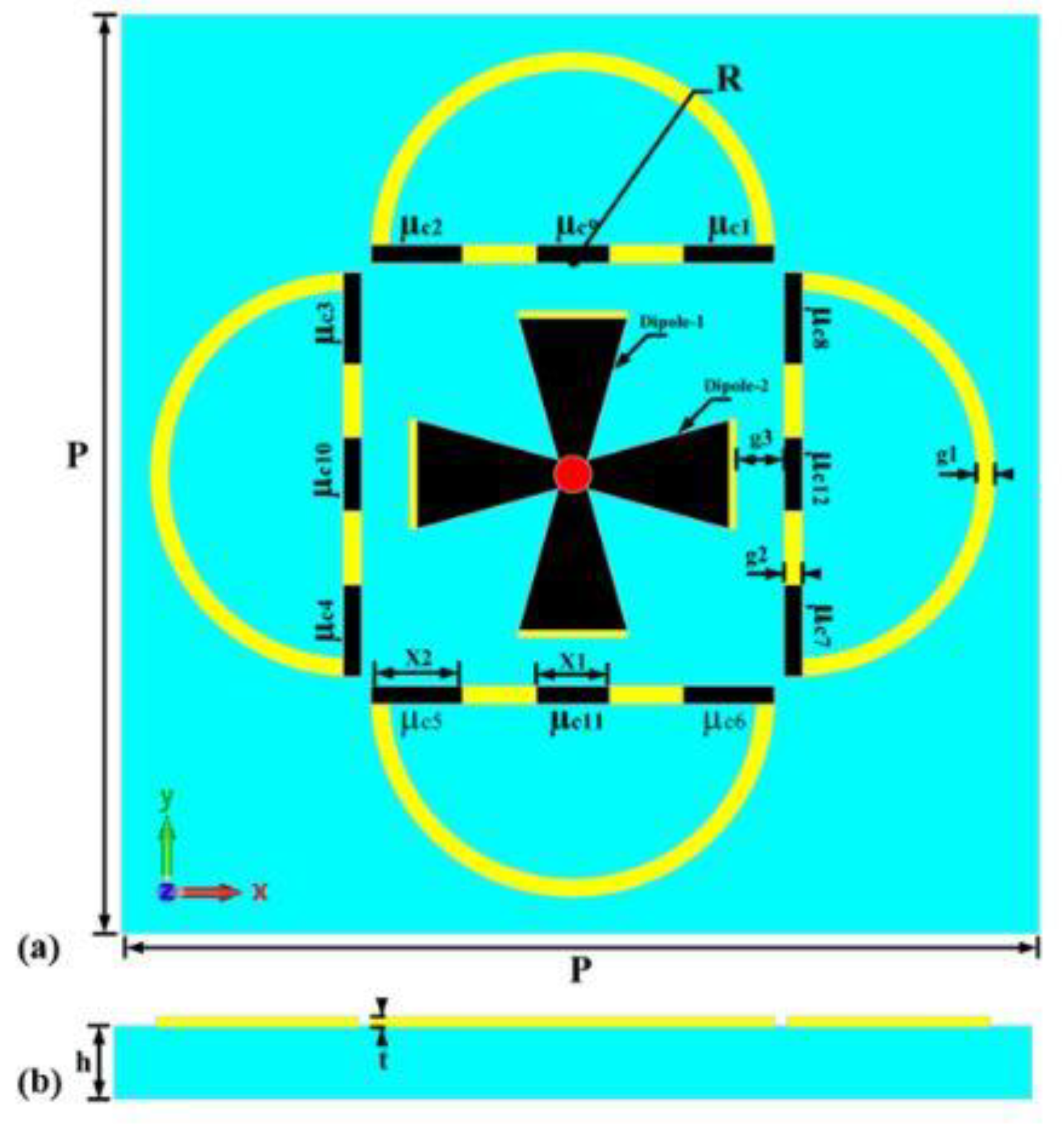 Preprints 106042 g004