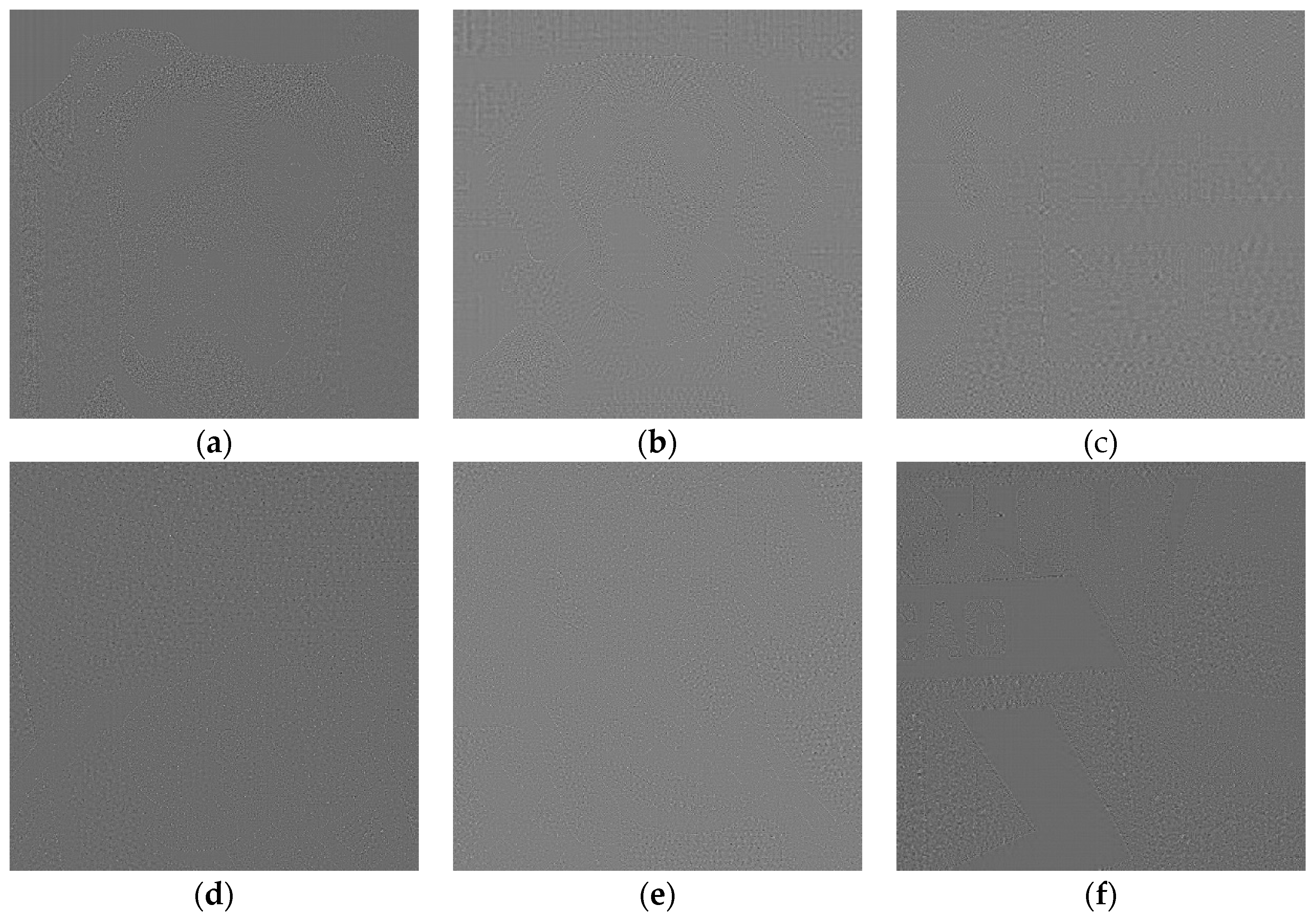 Preprints 86550 g002
