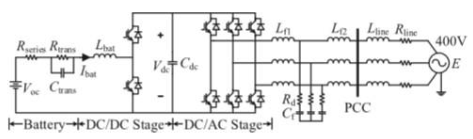Preprints 171185 g001