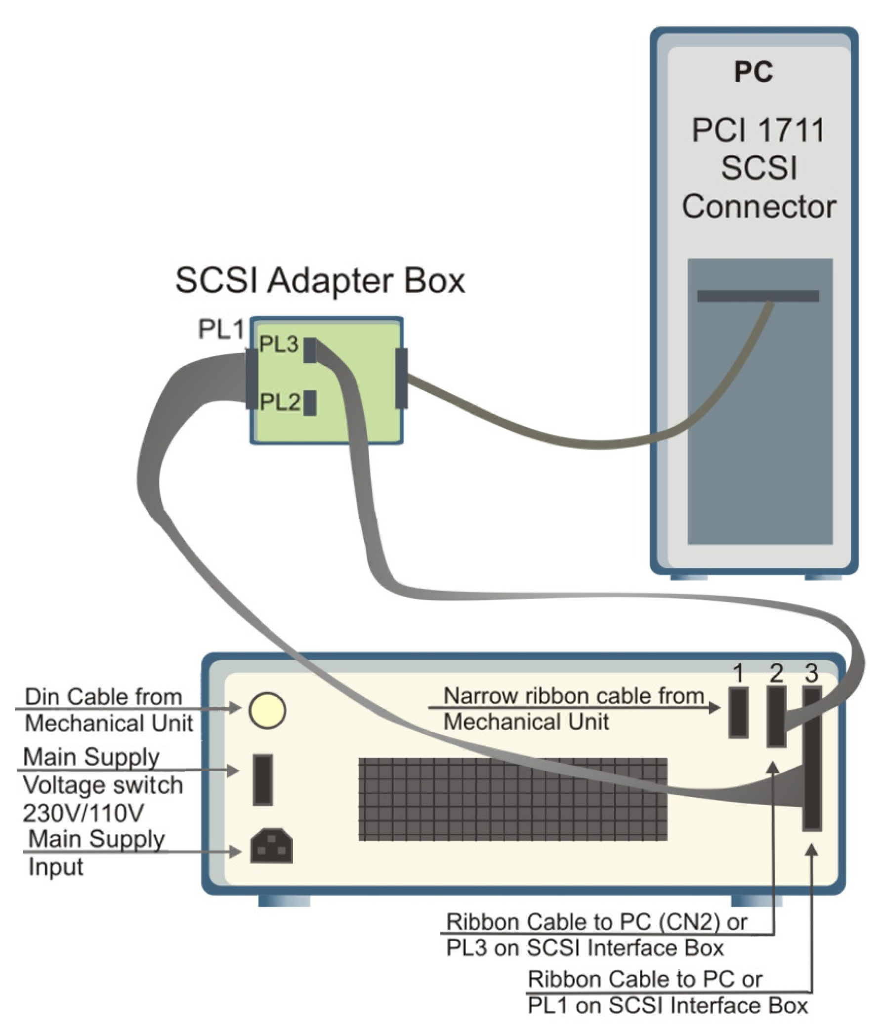 Preprints 151183 g004