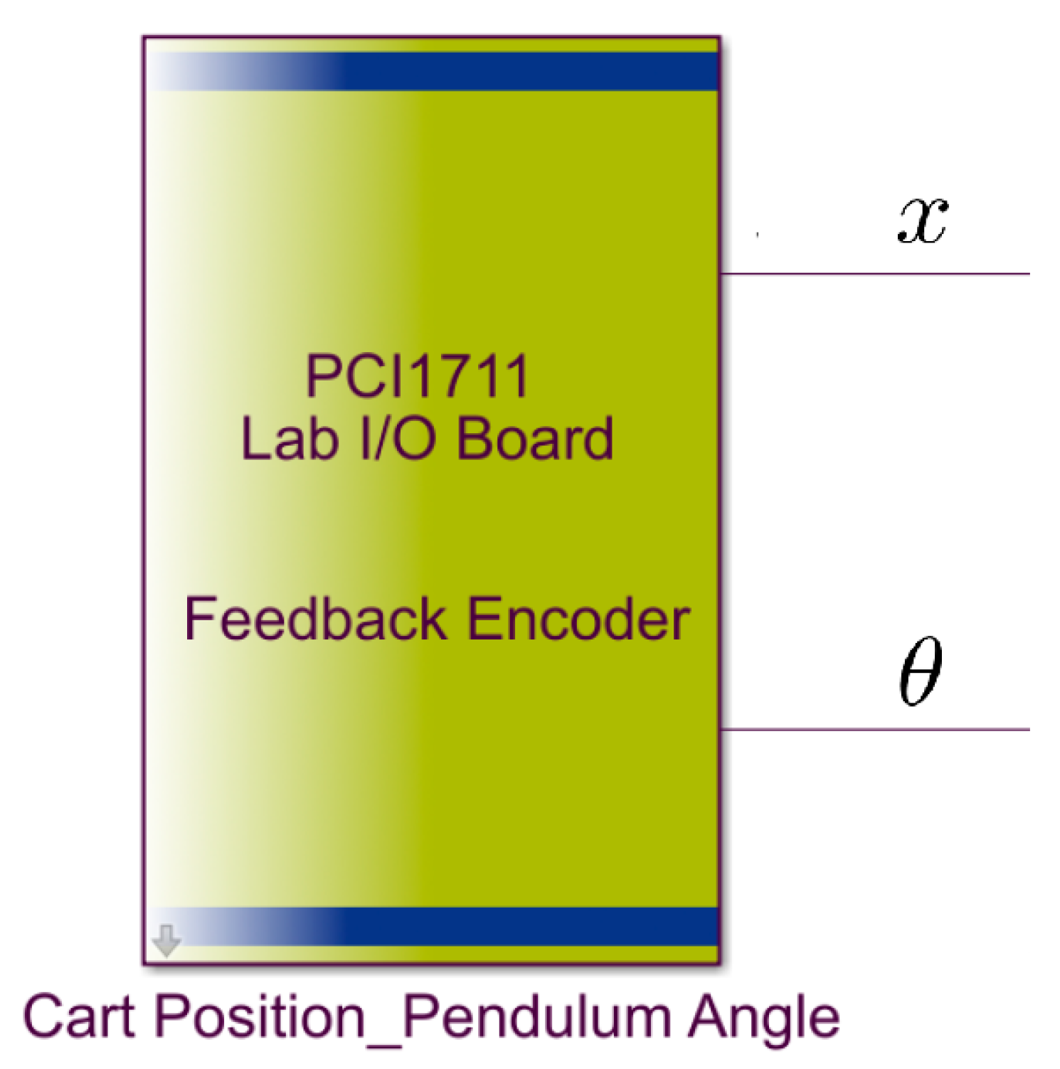Preprints 151183 g008