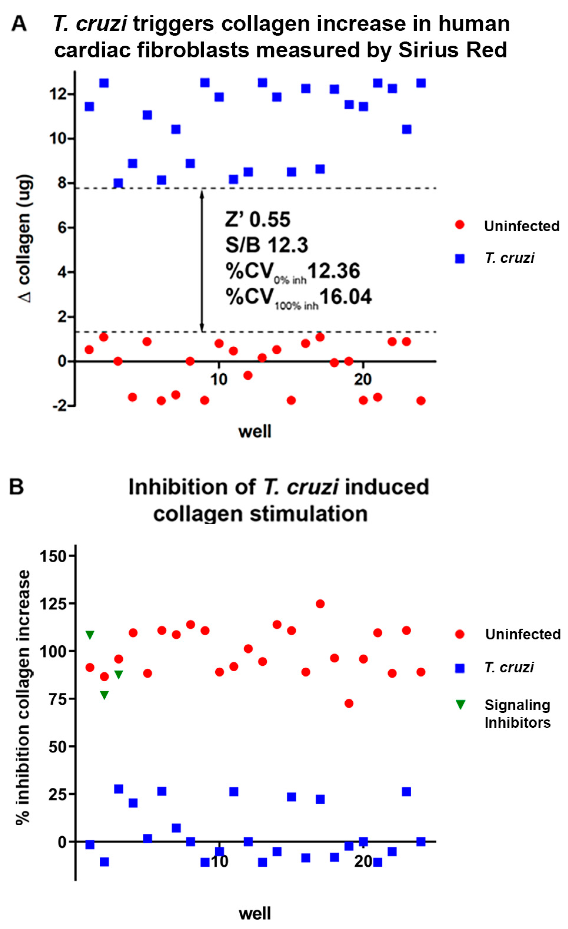 Preprints 90846 g002