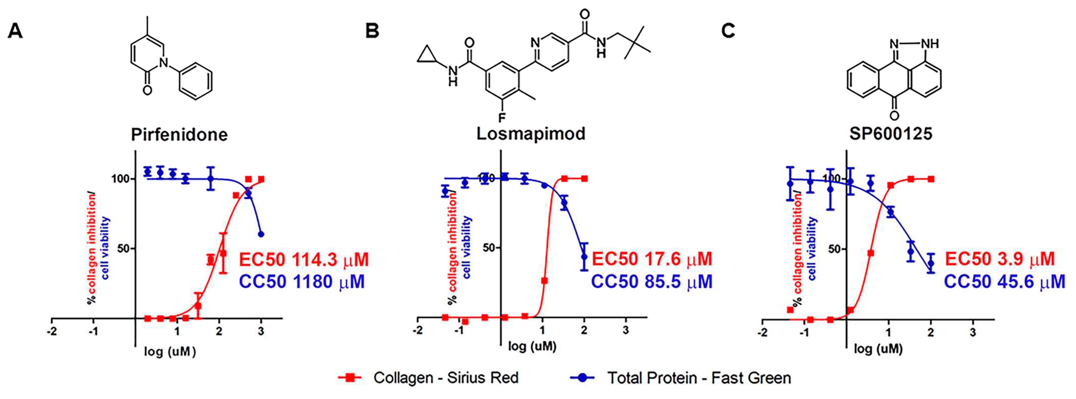 Preprints 90846 g004