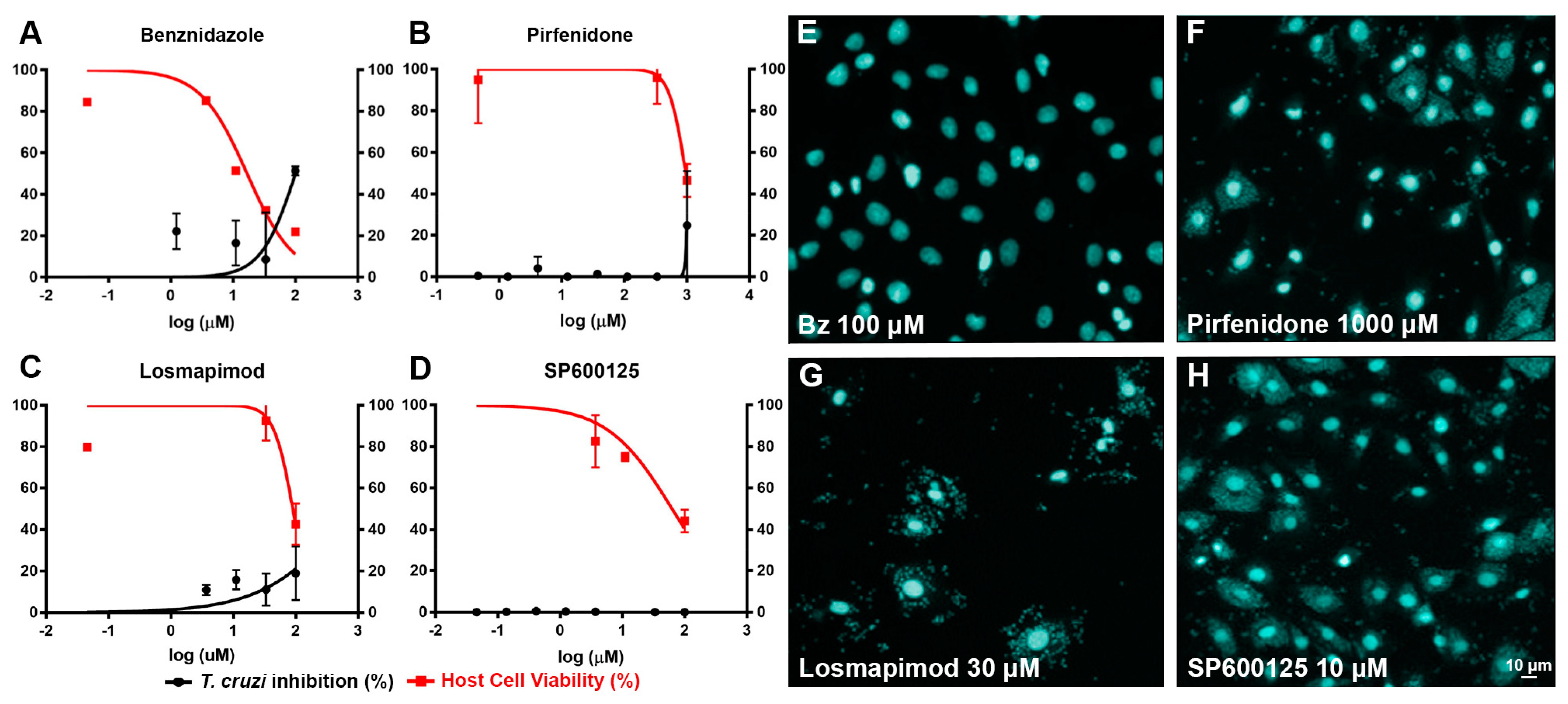 Preprints 90846 g005