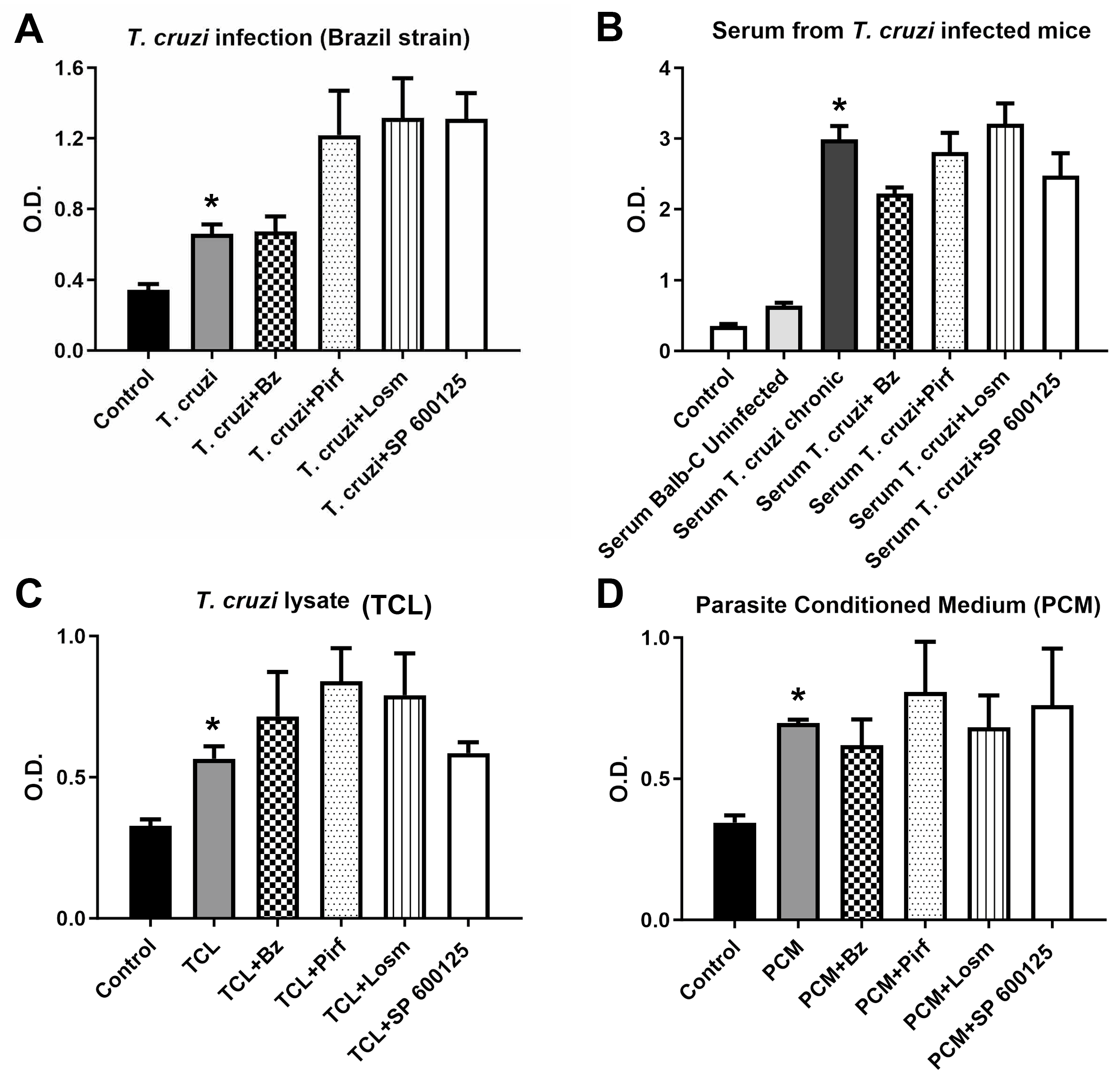 Preprints 90846 g006