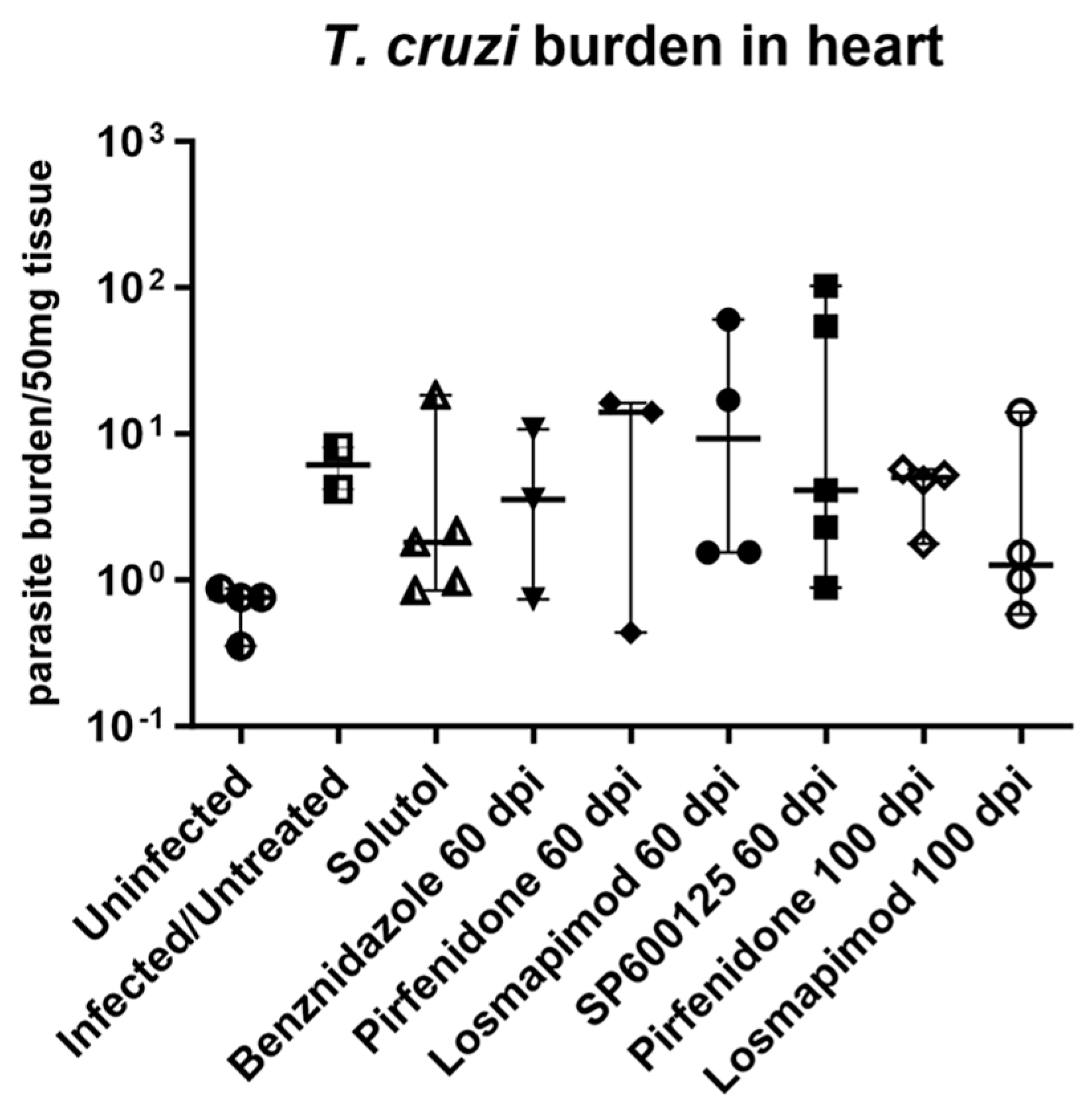 Preprints 90846 g007