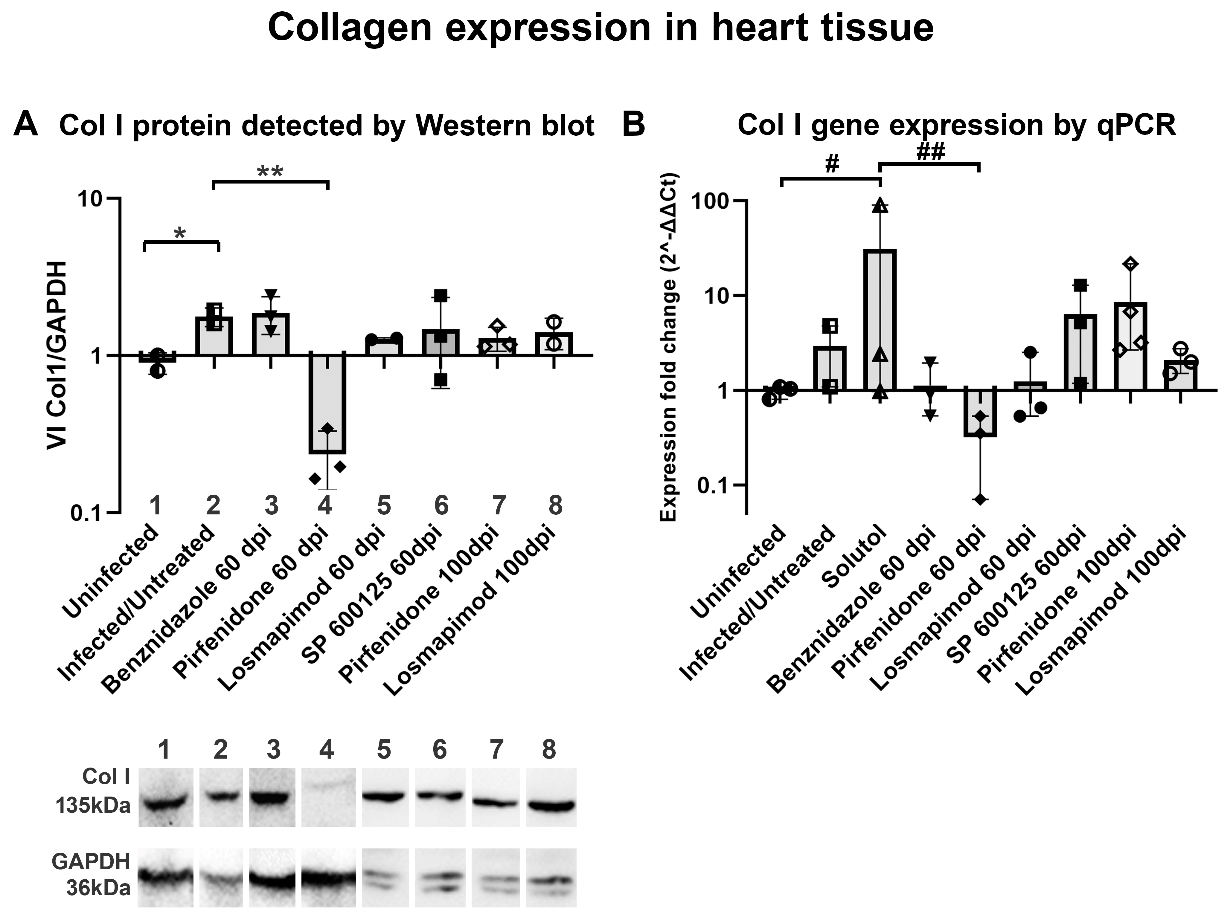 Preprints 90846 g009