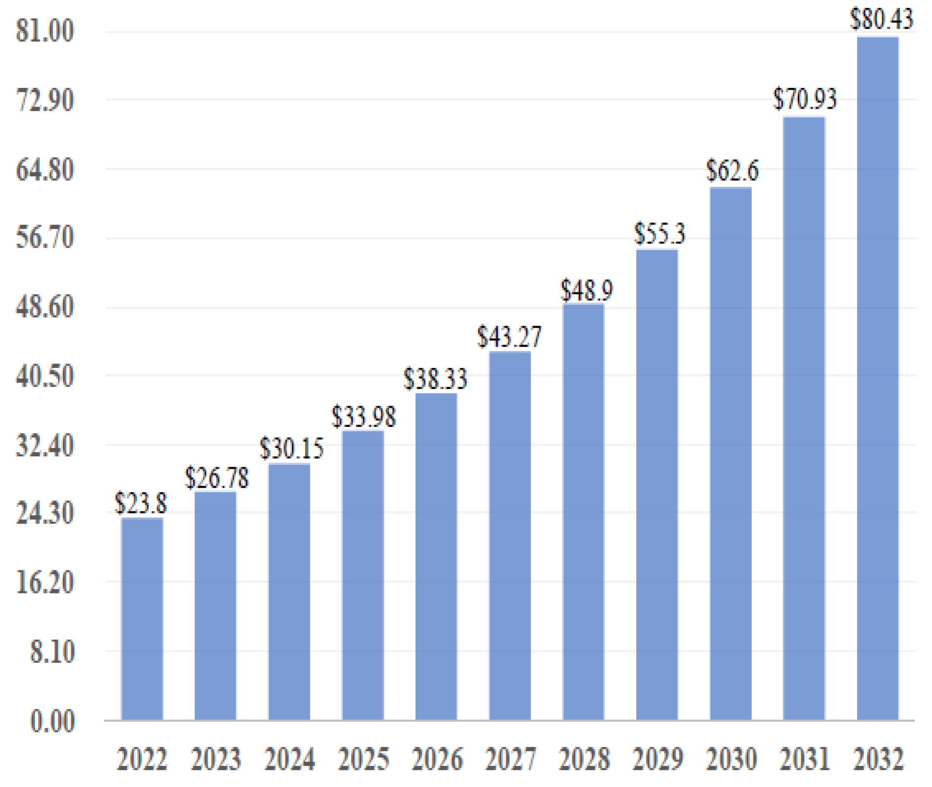 Preprints 186901 g001
