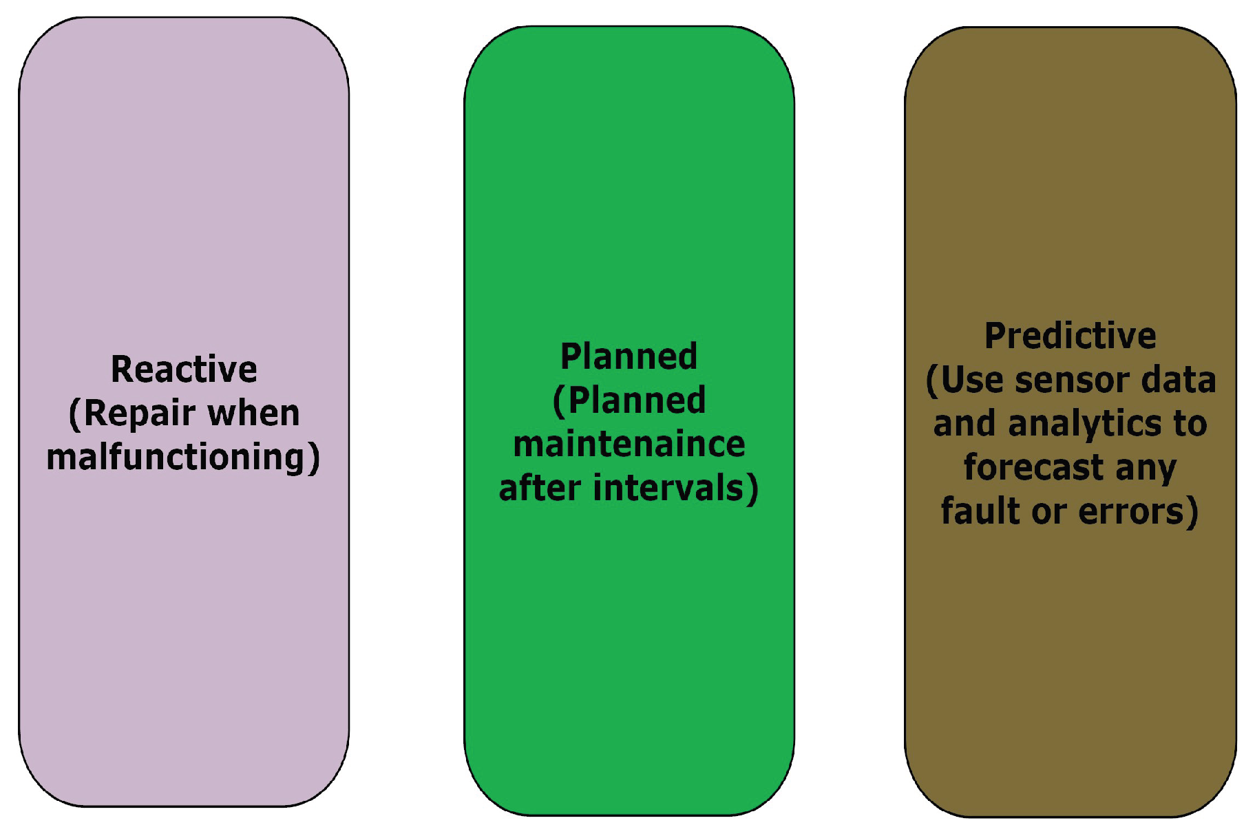 Preprints 186901 g002